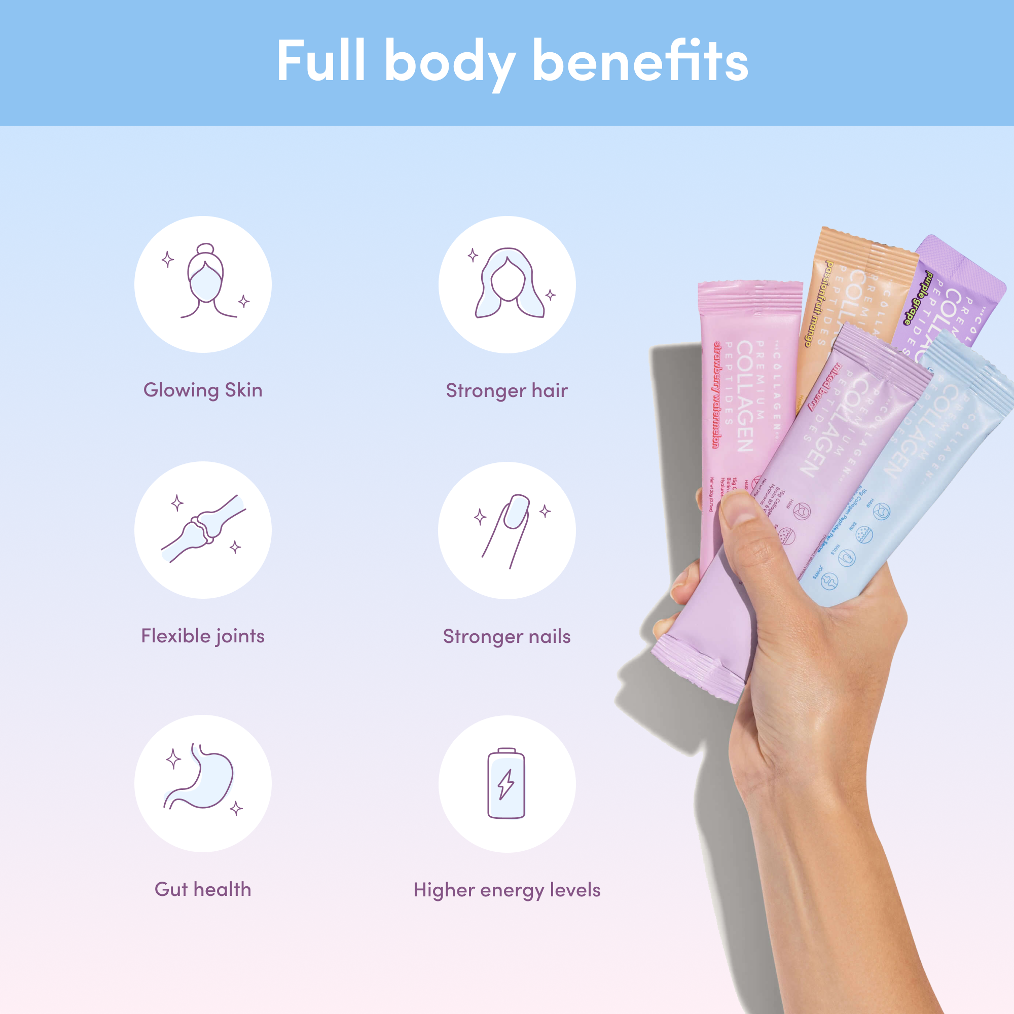 28 Day Beauty Boost