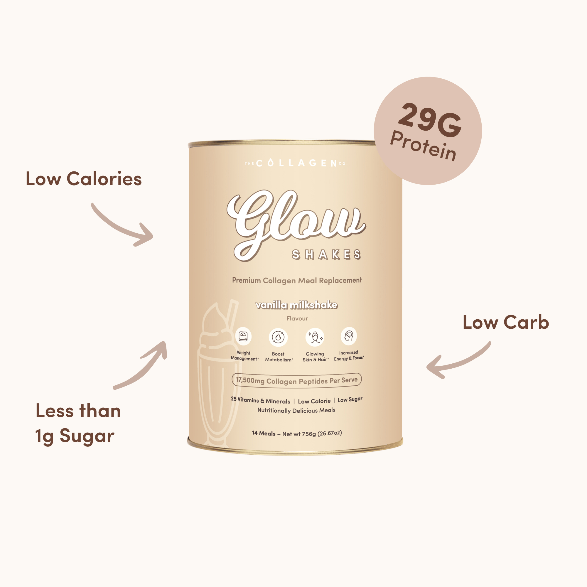 Glow Shakes Most Popular