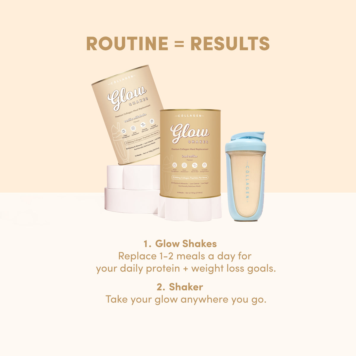 Glow Shakes NZ | Buy Meal Replacement Shakes for Weight Loss – The ...