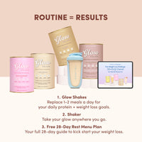 28 Day Reset Bundle