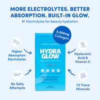 Advanced Hydration Trio