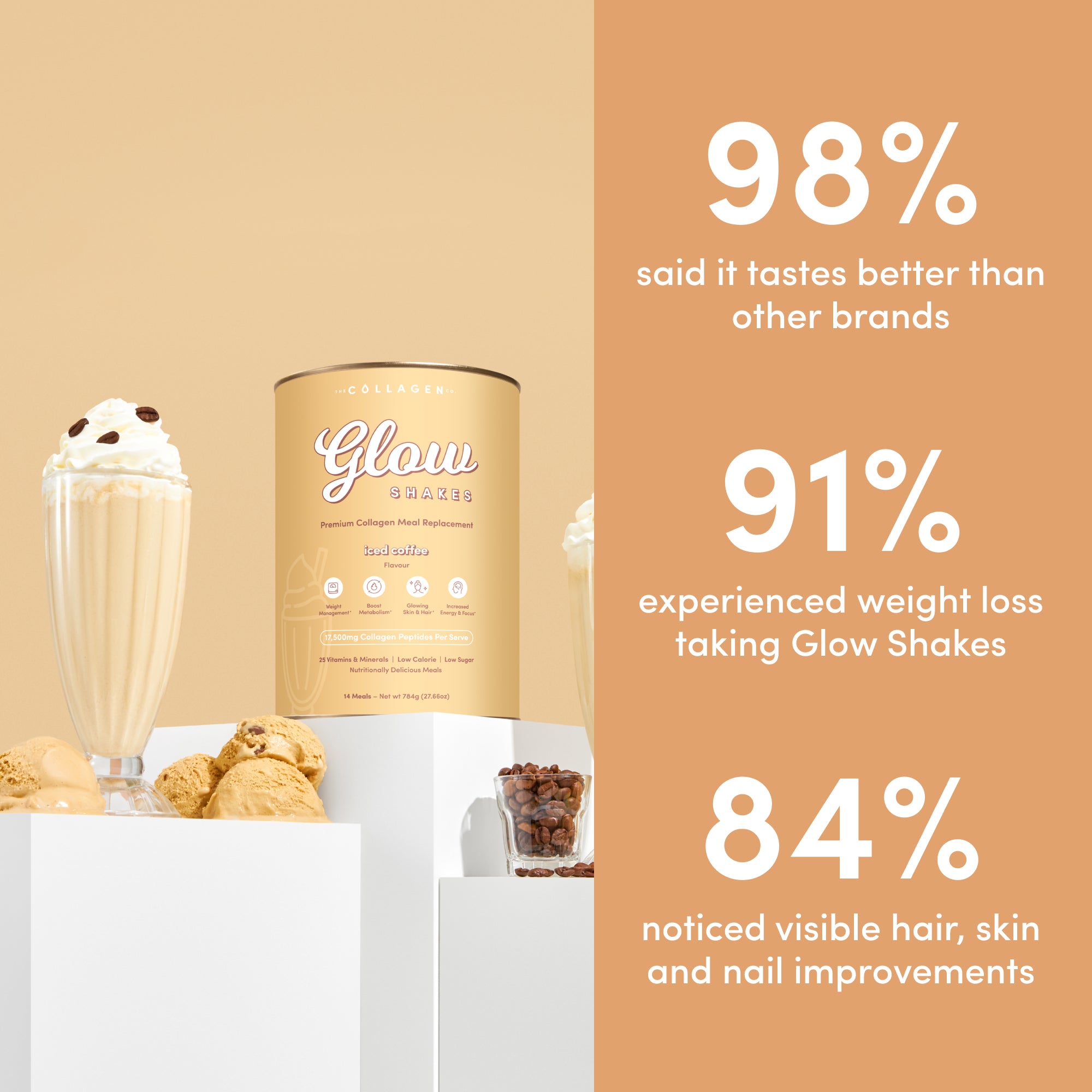 Custom Glow Shaker Bundle
