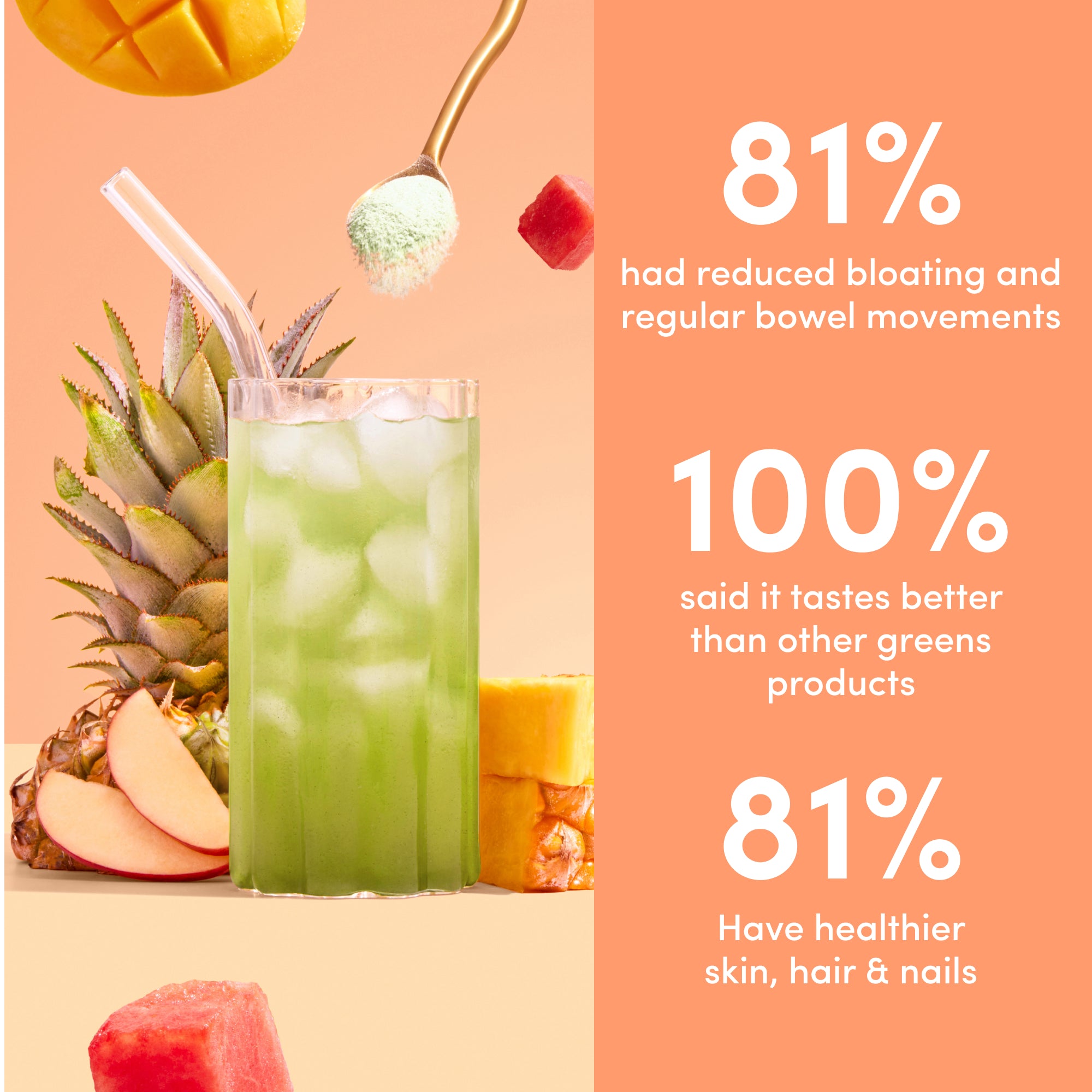 Total Glow & Hydration Bundle