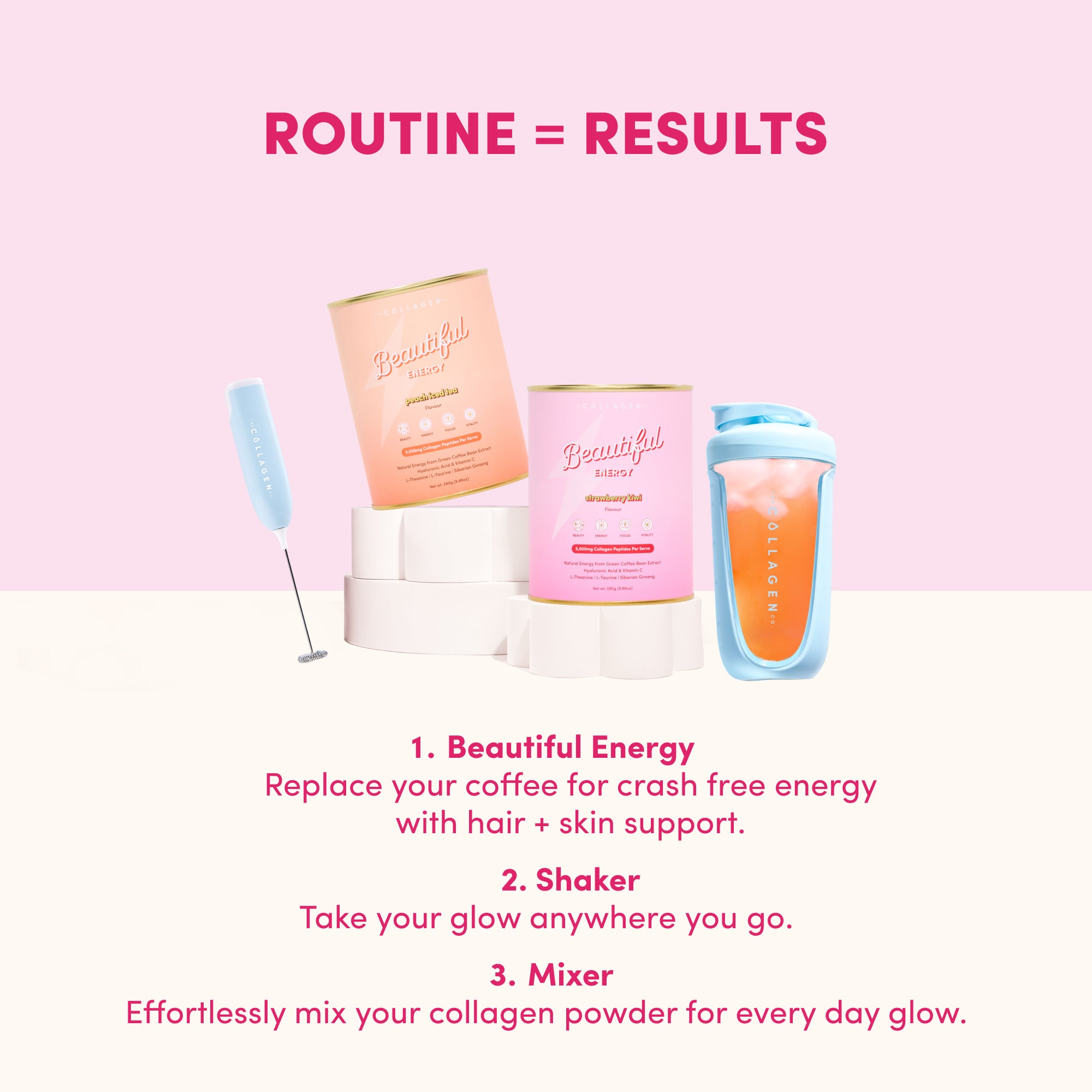 Energy and Focus Essentials