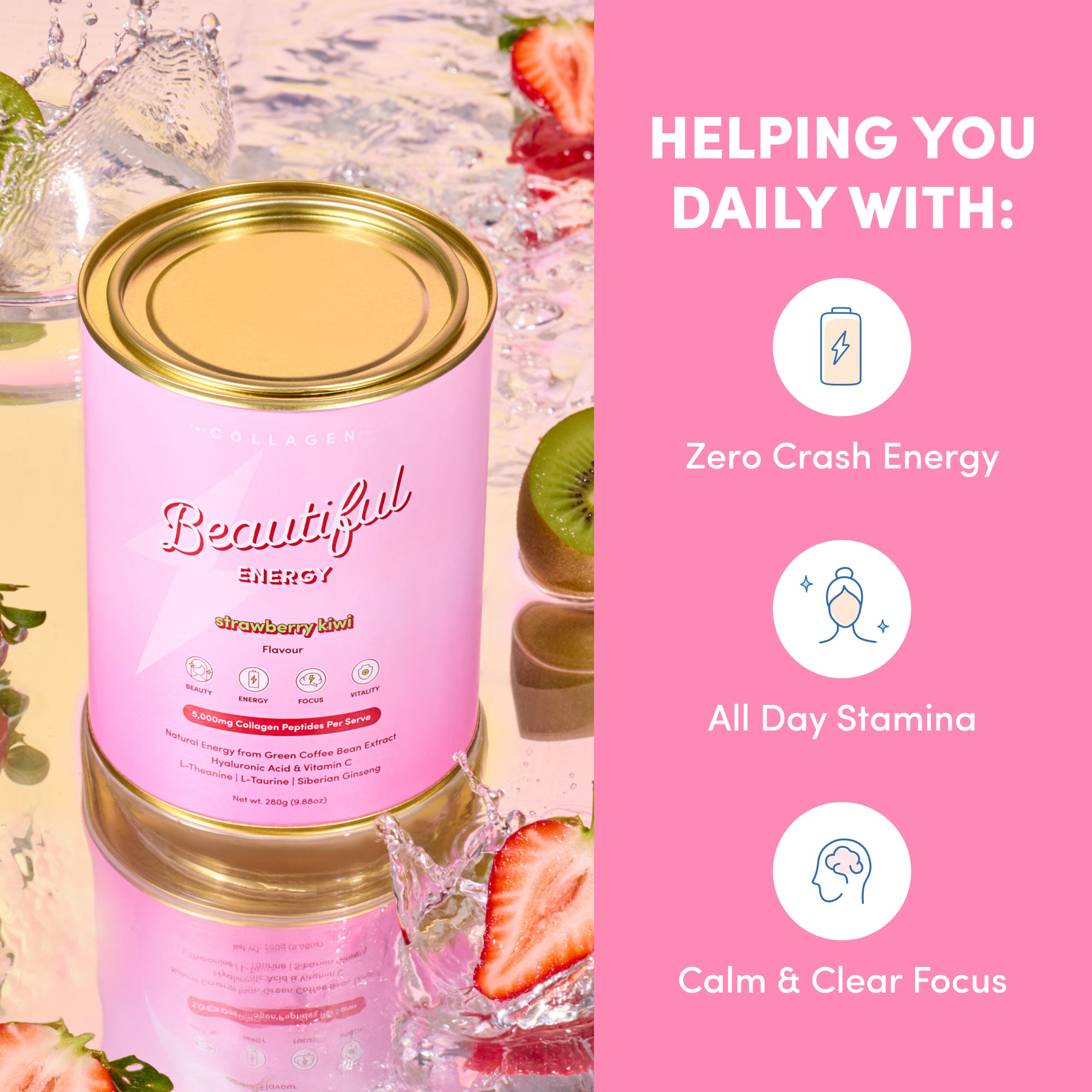 Energy and Focus Essentials