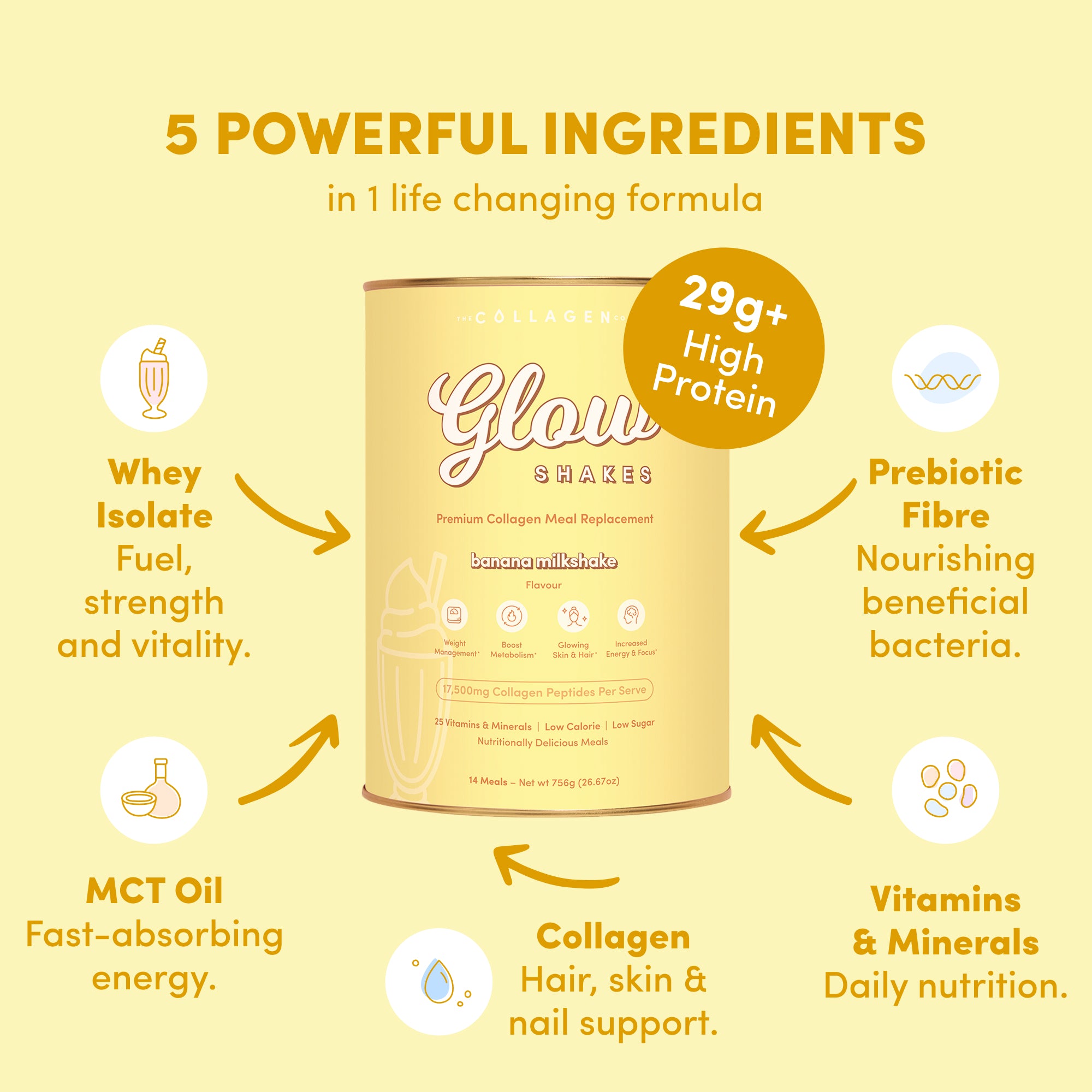 Banana Milkshake Collagen Meal Replacement - 756g