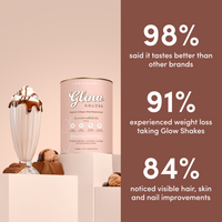 Chocolate Milkshake Collagen Meal Replacement - 756g