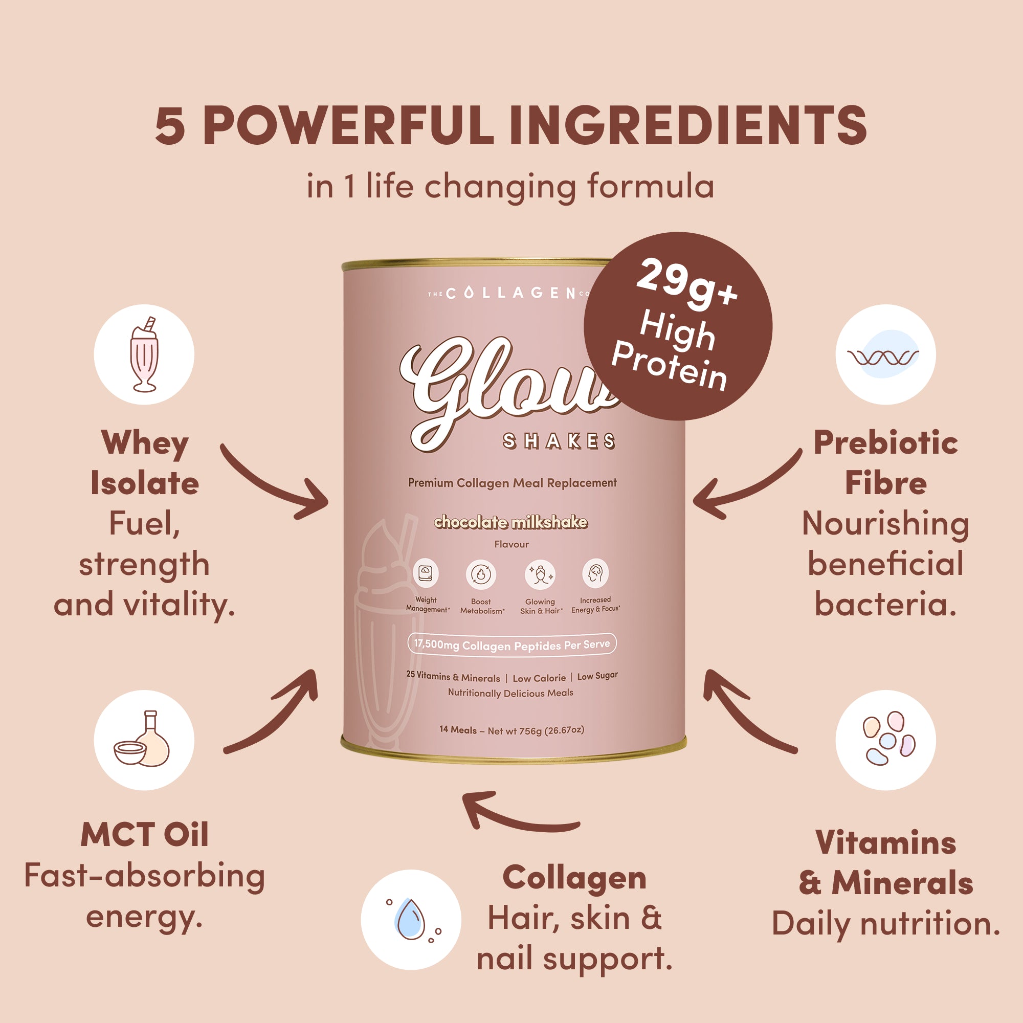 Chocolate Milkshake Collagen Meal Replacement - 756g