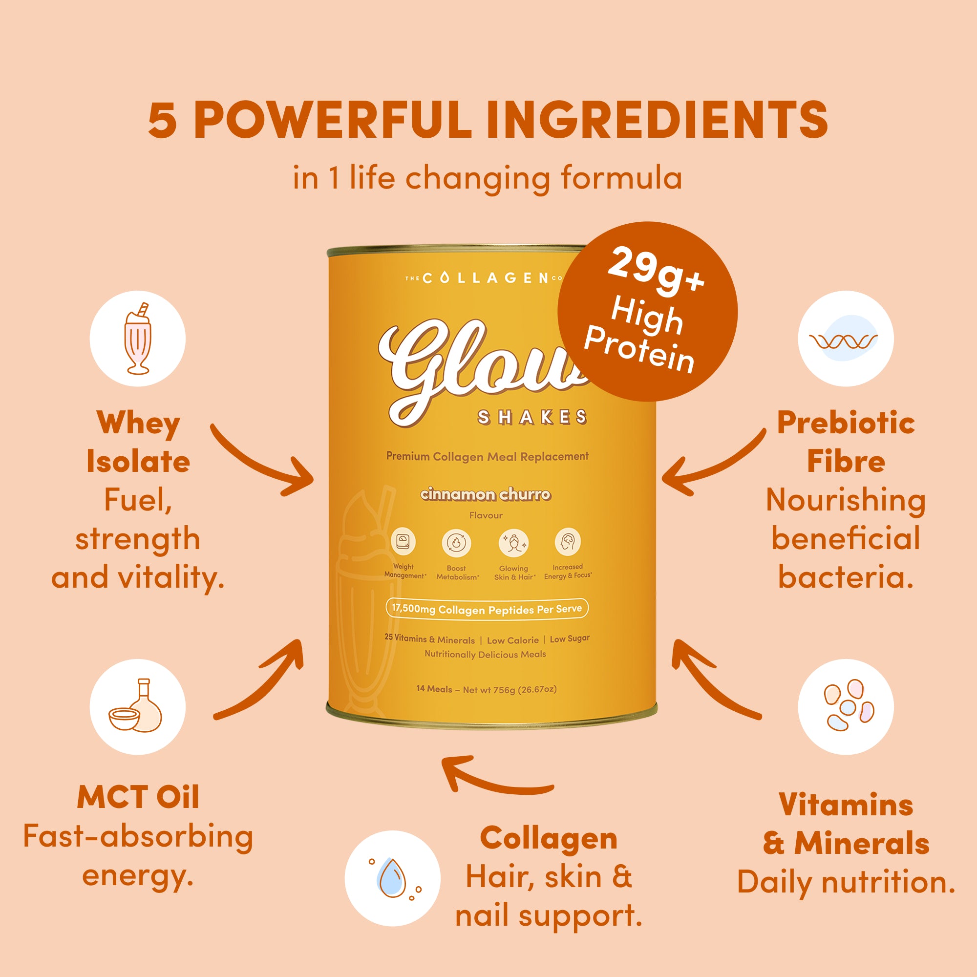 Cinnamon Churro Collagen Meal Replacement - 756g