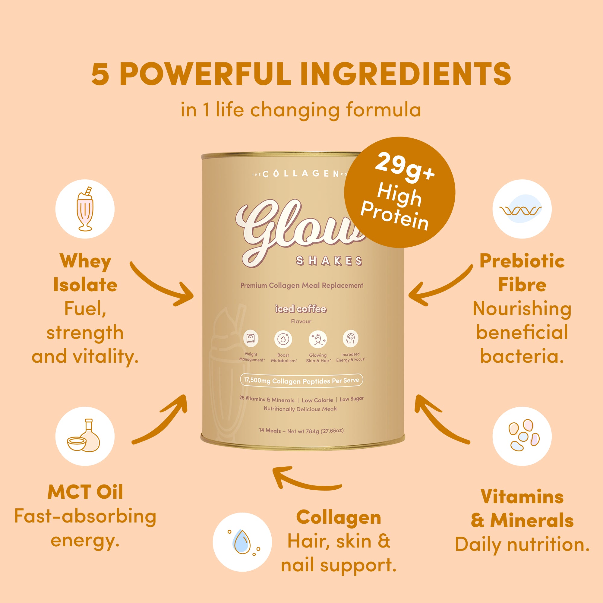 Iced Coffee Collagen Meal Replacement - 784g