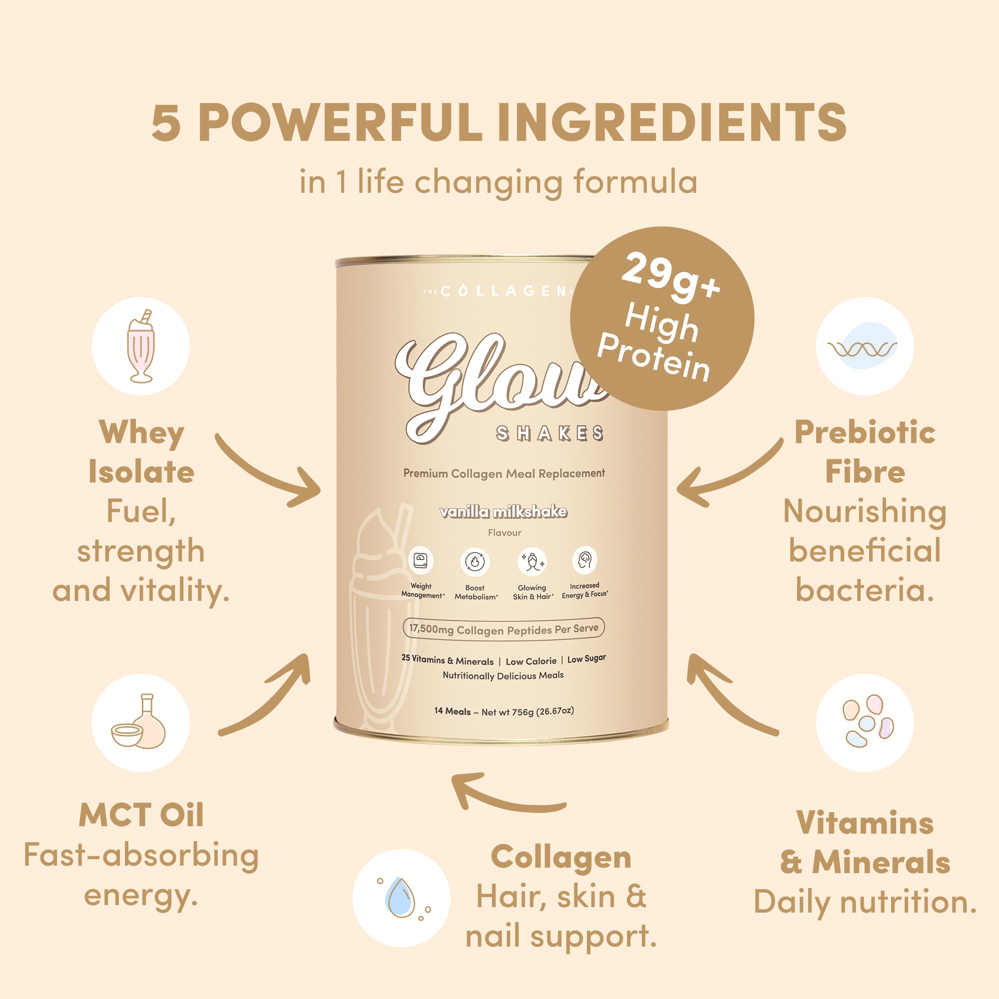 Vanilla Milkshake Collagen Meal Replacement - 756g