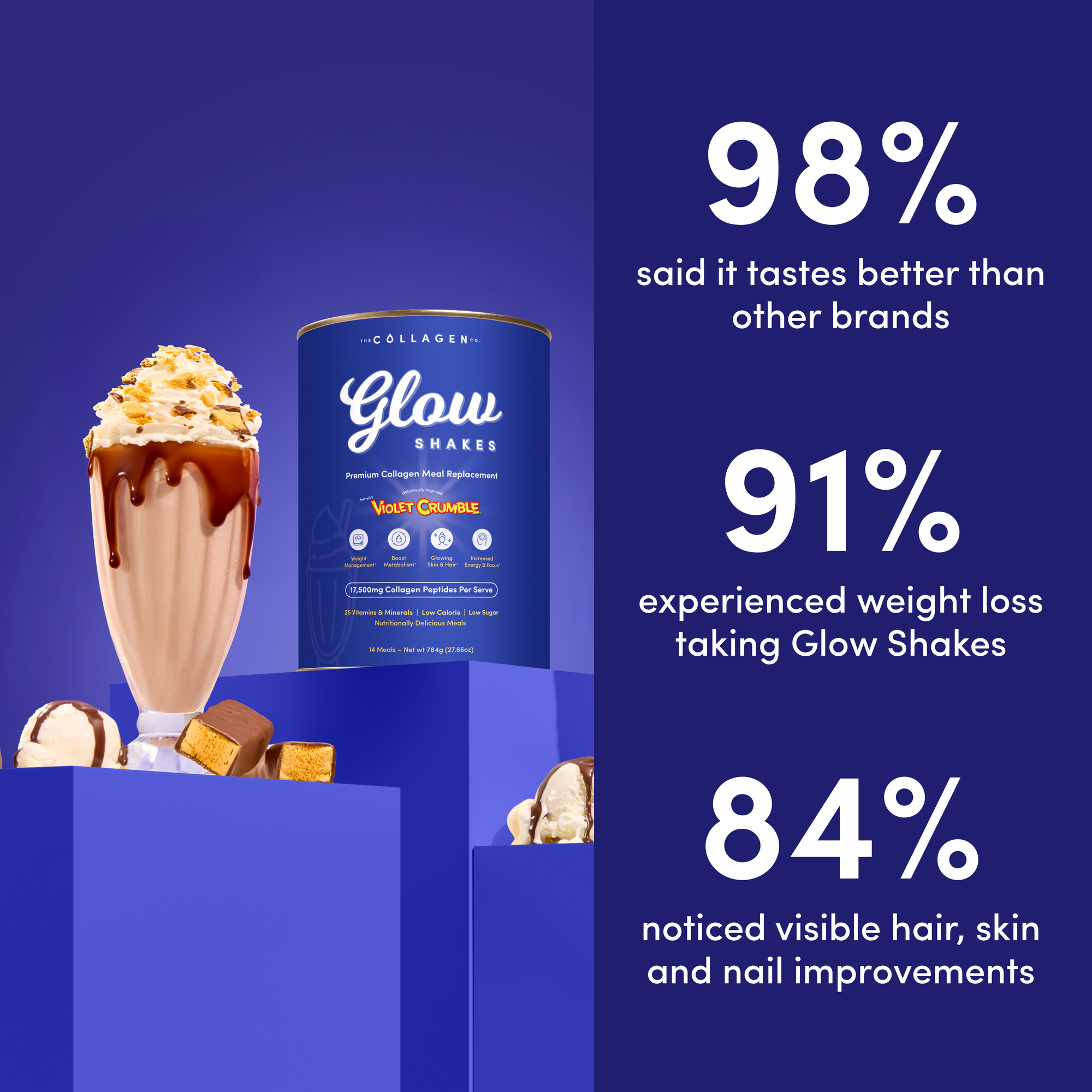 Violet Crumble Collagen Meal Replacement - 784g