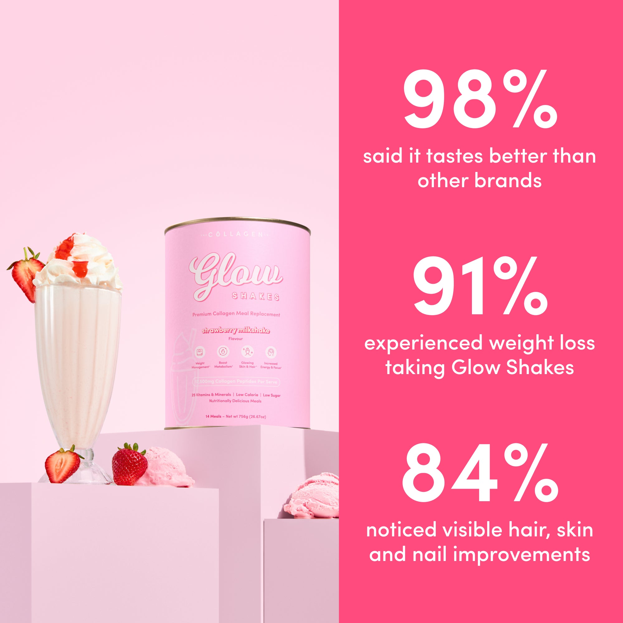 Glow Shake Starter Kit