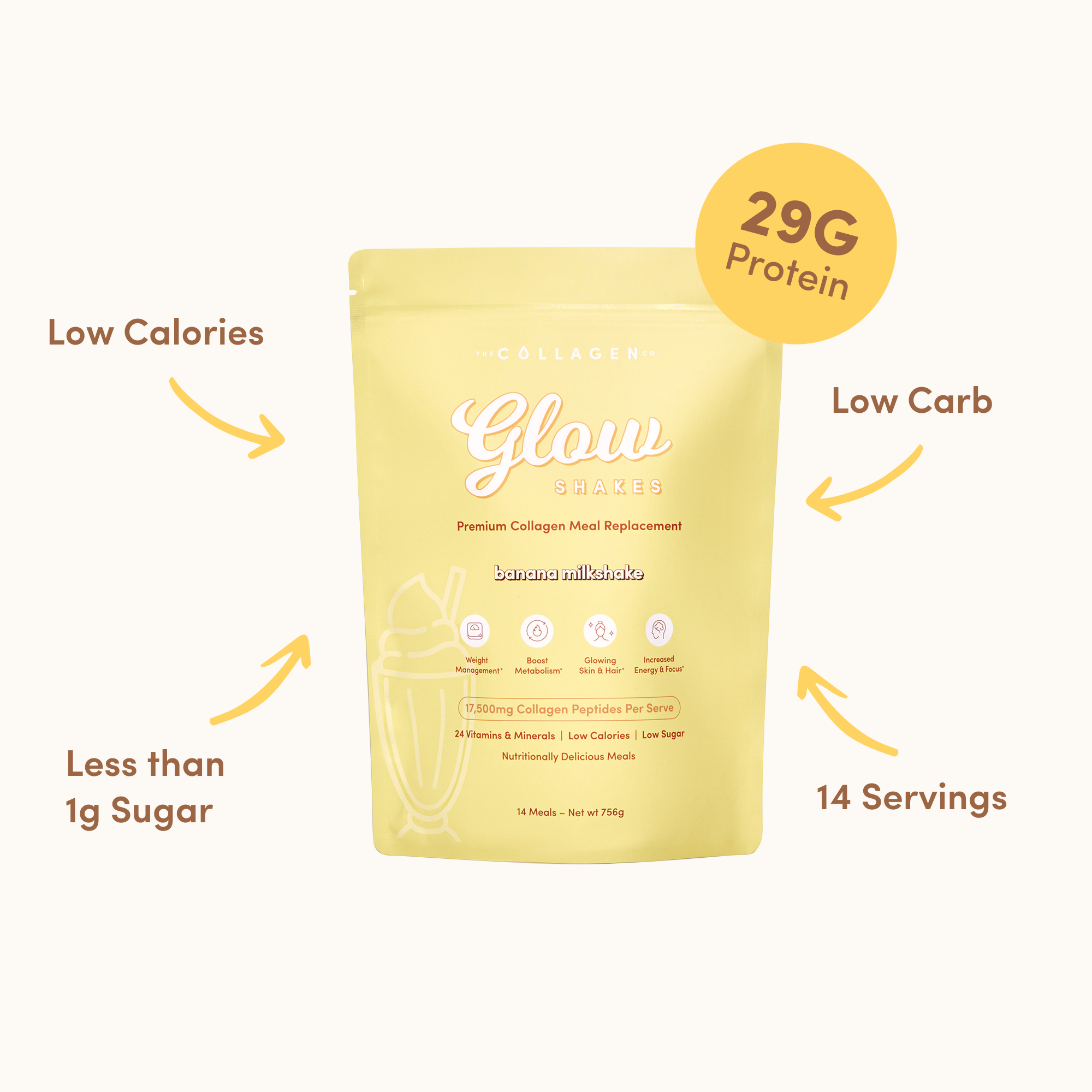 Banana Milkshake Collagen Meal Replacement - 756g