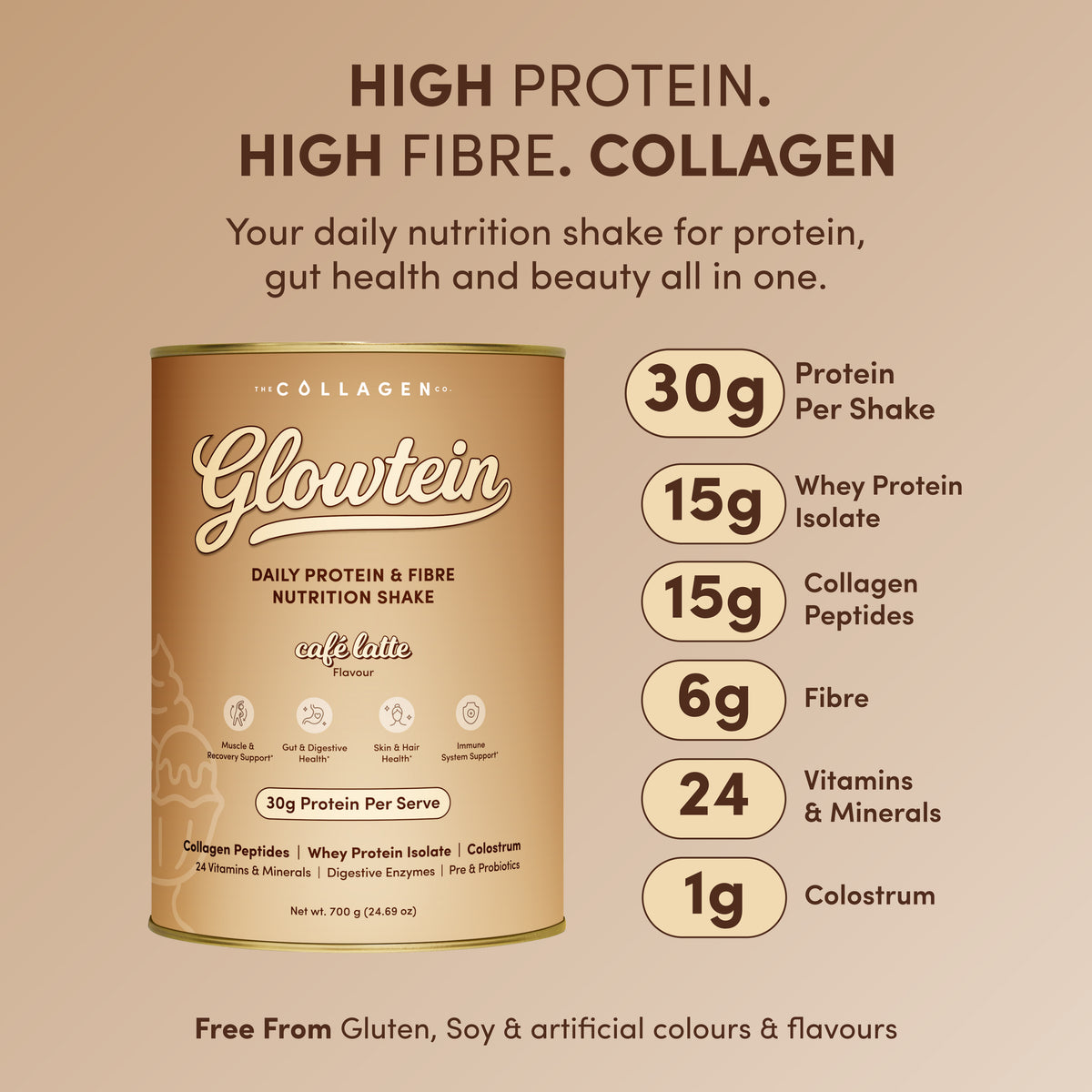 Glowtein Cafe Latte Daily Protein & Fibre Shake - 700g