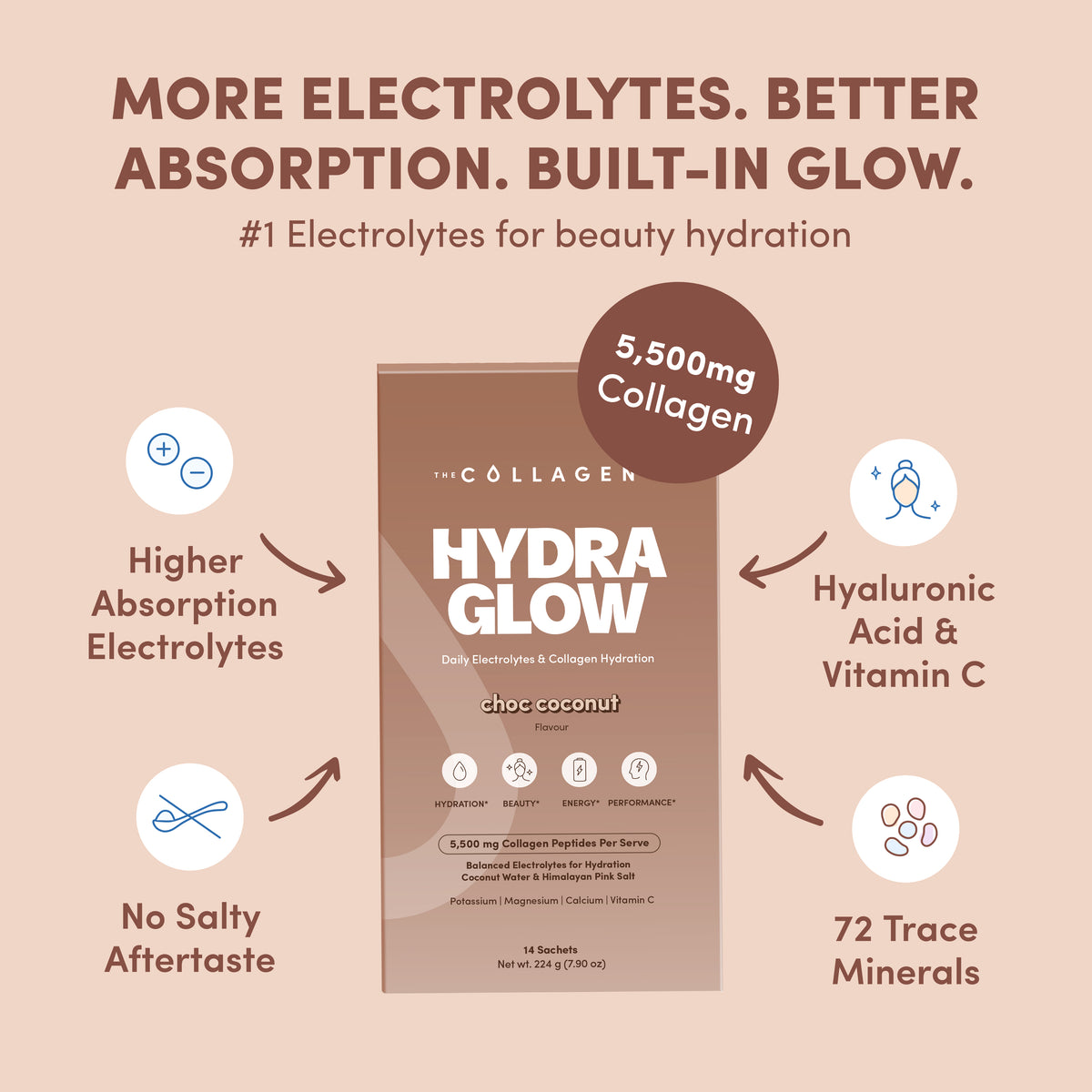 Choc Coconut Hydraglow Collagen Electrolytes Sachets - 224g