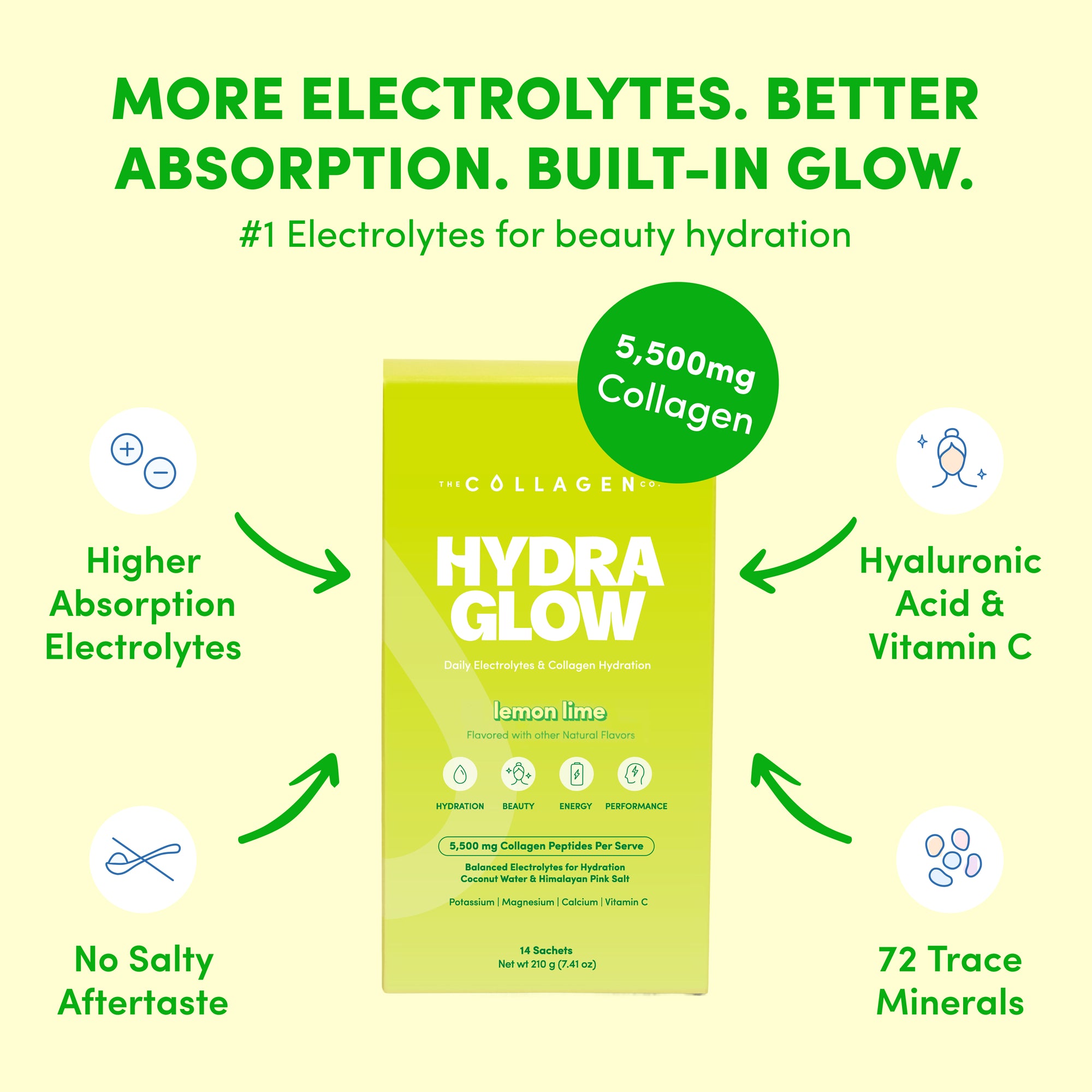 Lemon Lime Hydraglow Collagen Electrolytes Sachets - 210g