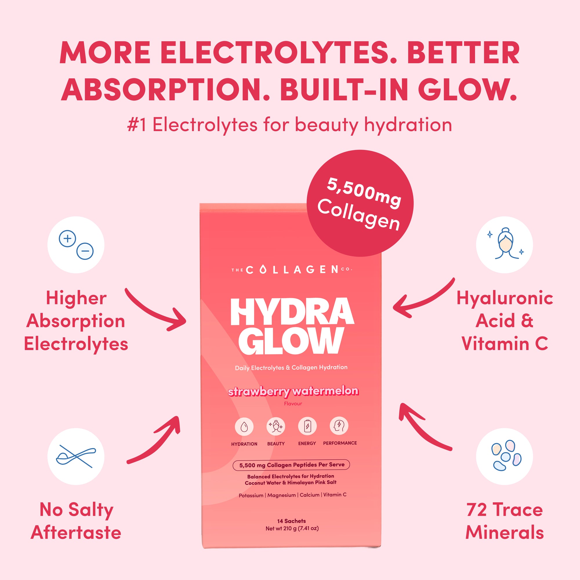 Strawberry Watermelon Hydraglow Collagen Electrolytes Sachets - 210g
