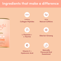 Peach Iced Tea Beautiful Energy - 280g﻿﻿