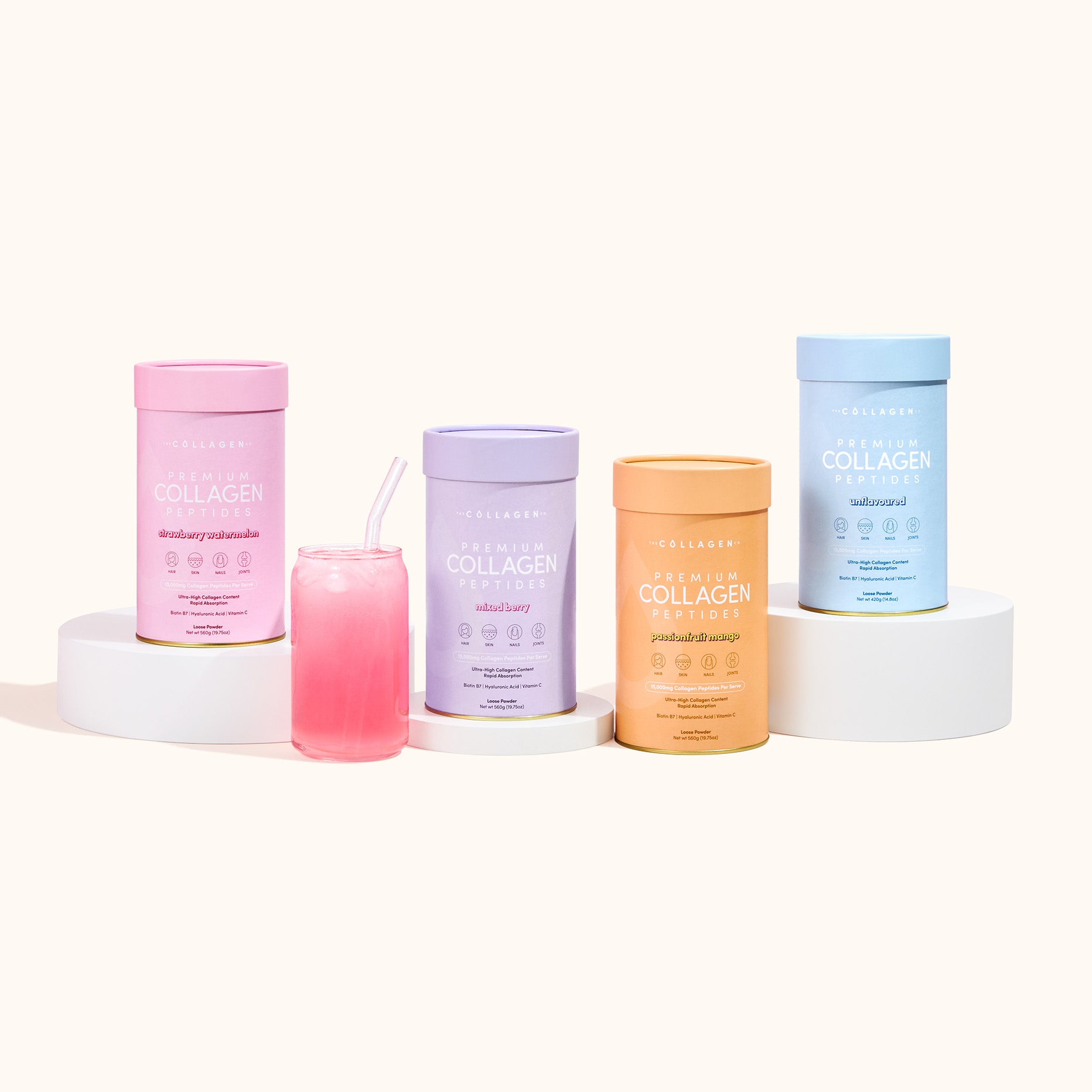 Custom Inner Beauty Bundle