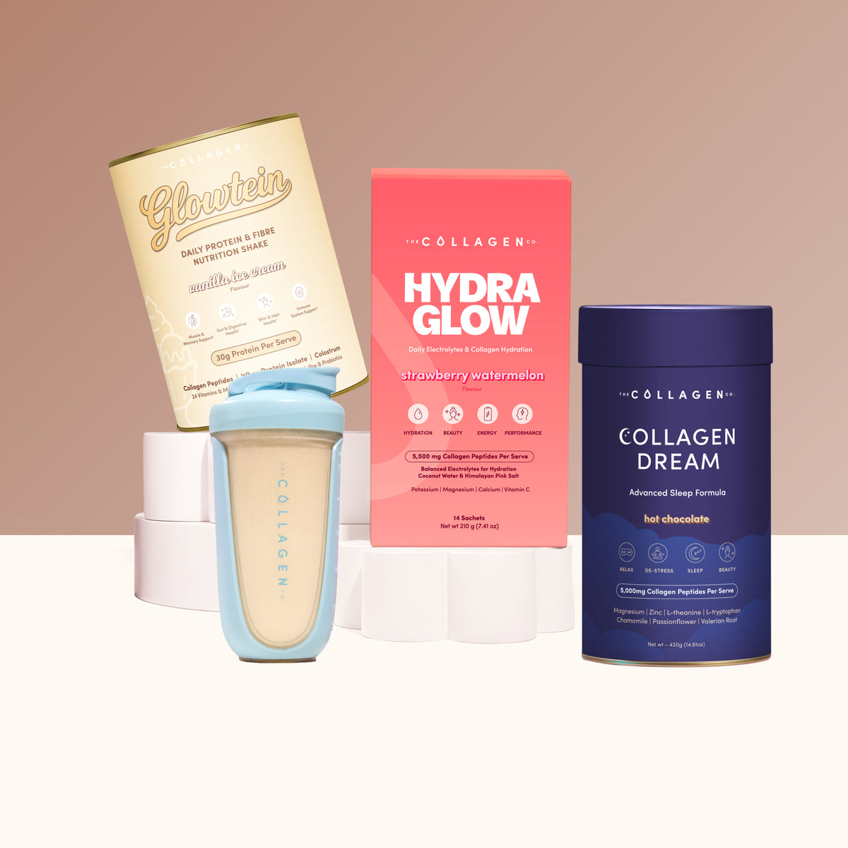 Daily Performance Bundle