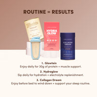 Daily Performance Bundle