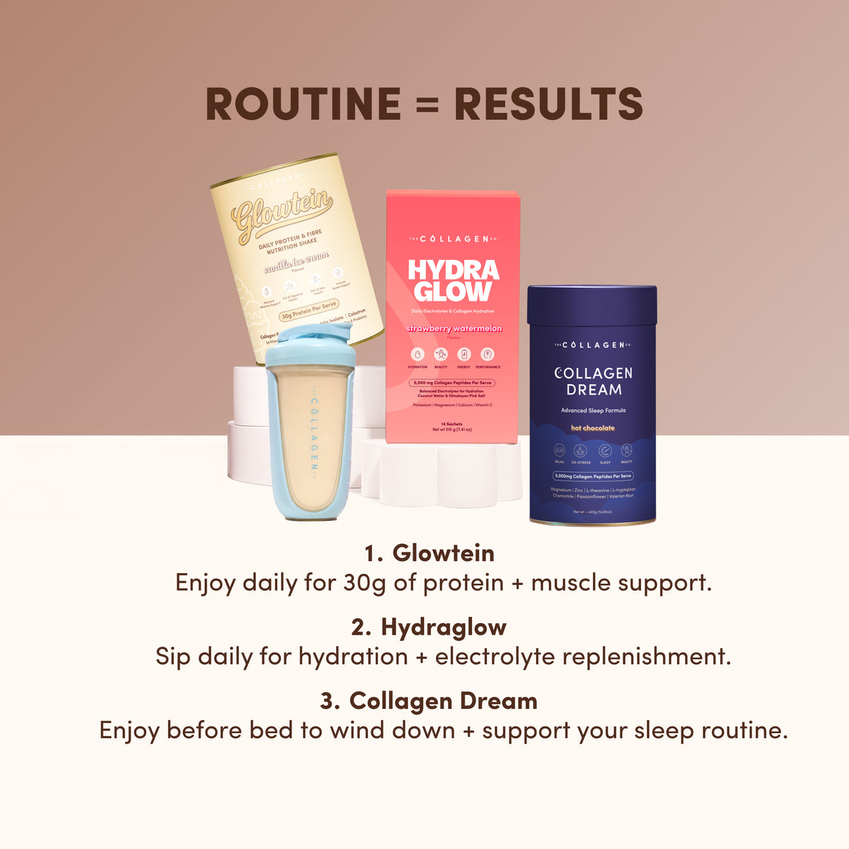 Daily Performance Bundle