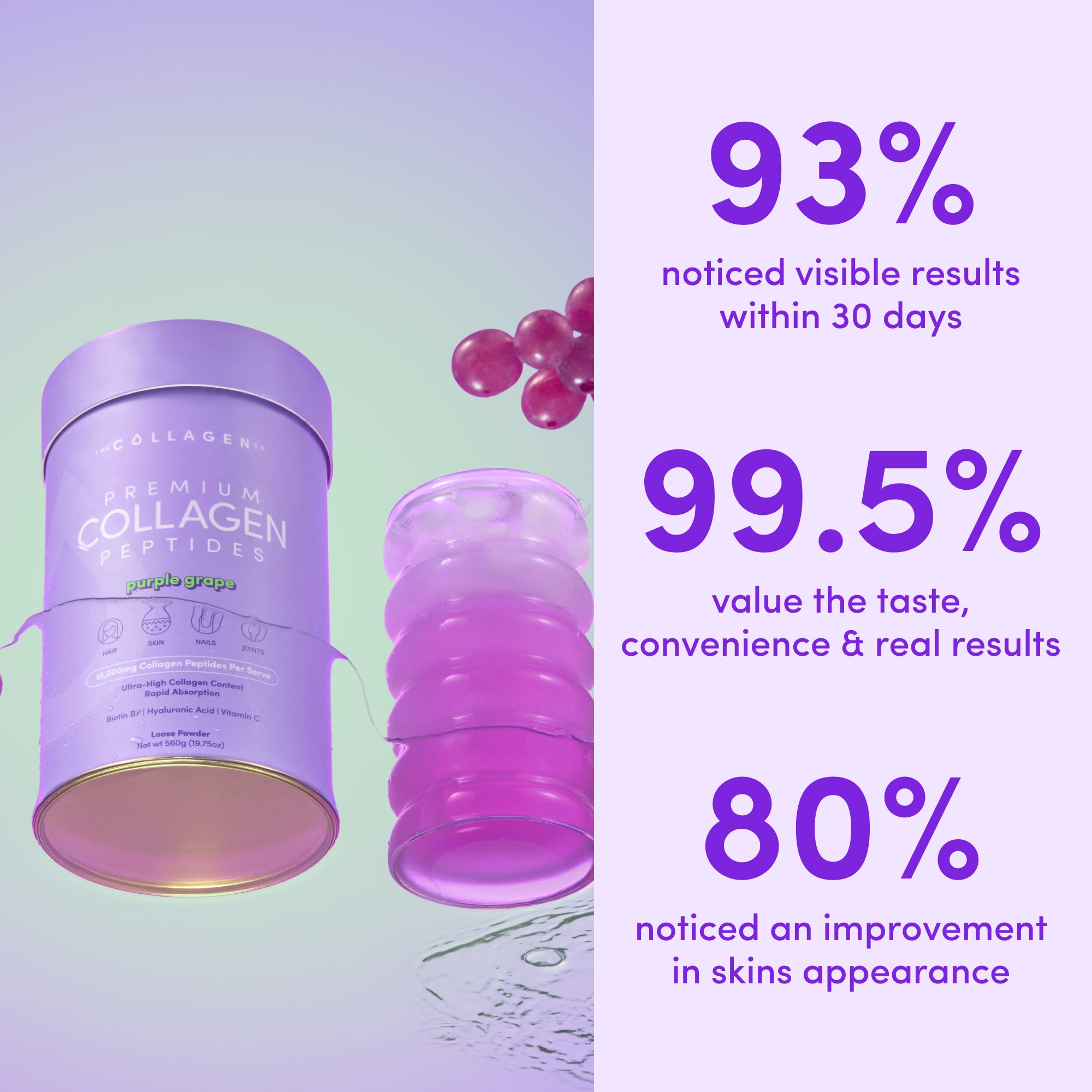 Purple Grape Collagen Powder - 560g