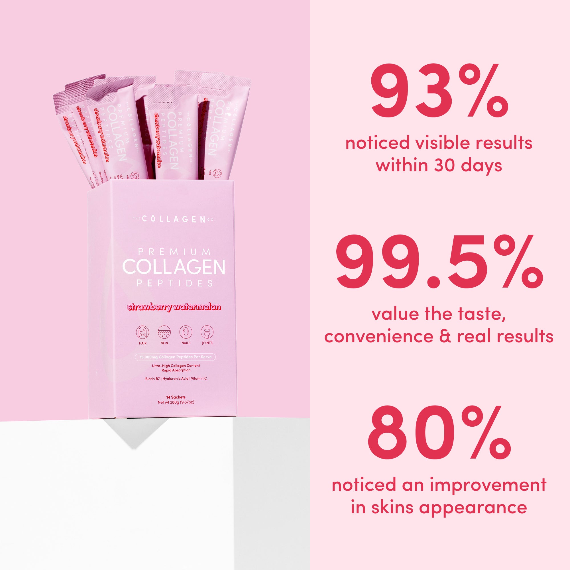 Strawberry Watermelon Collagen Sachets - 280g