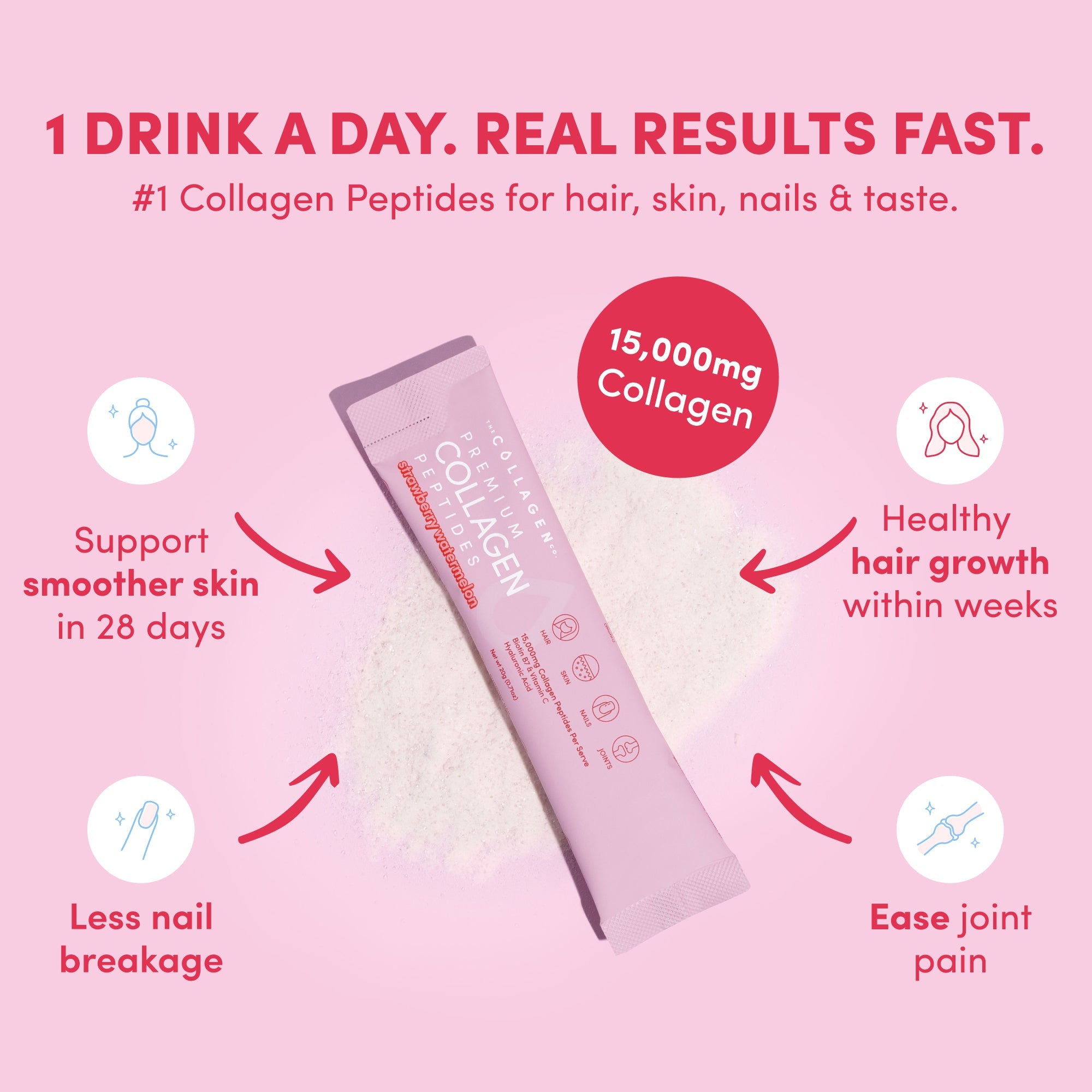 Beautify Me Bundle