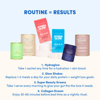 Total Glow & Hydration Bundle