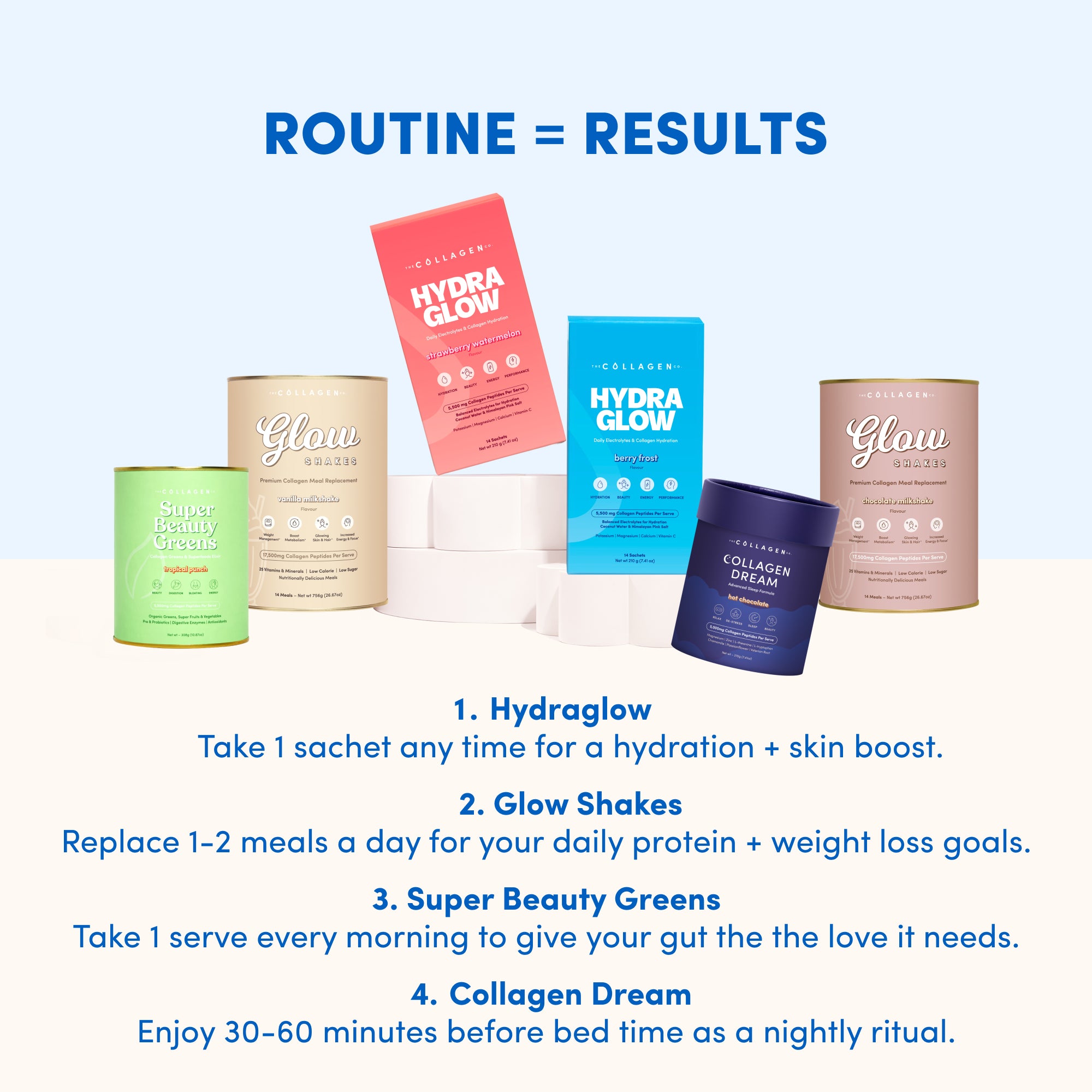 Total Glow & Hydration Bundle
