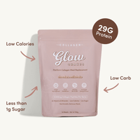 Choc-Lovers Bundle - The Collagen Co.