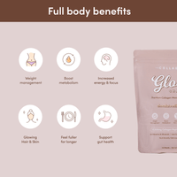 Chocolate Milkshake Collagen Meal Replacement - 756g - The Collagen Co.