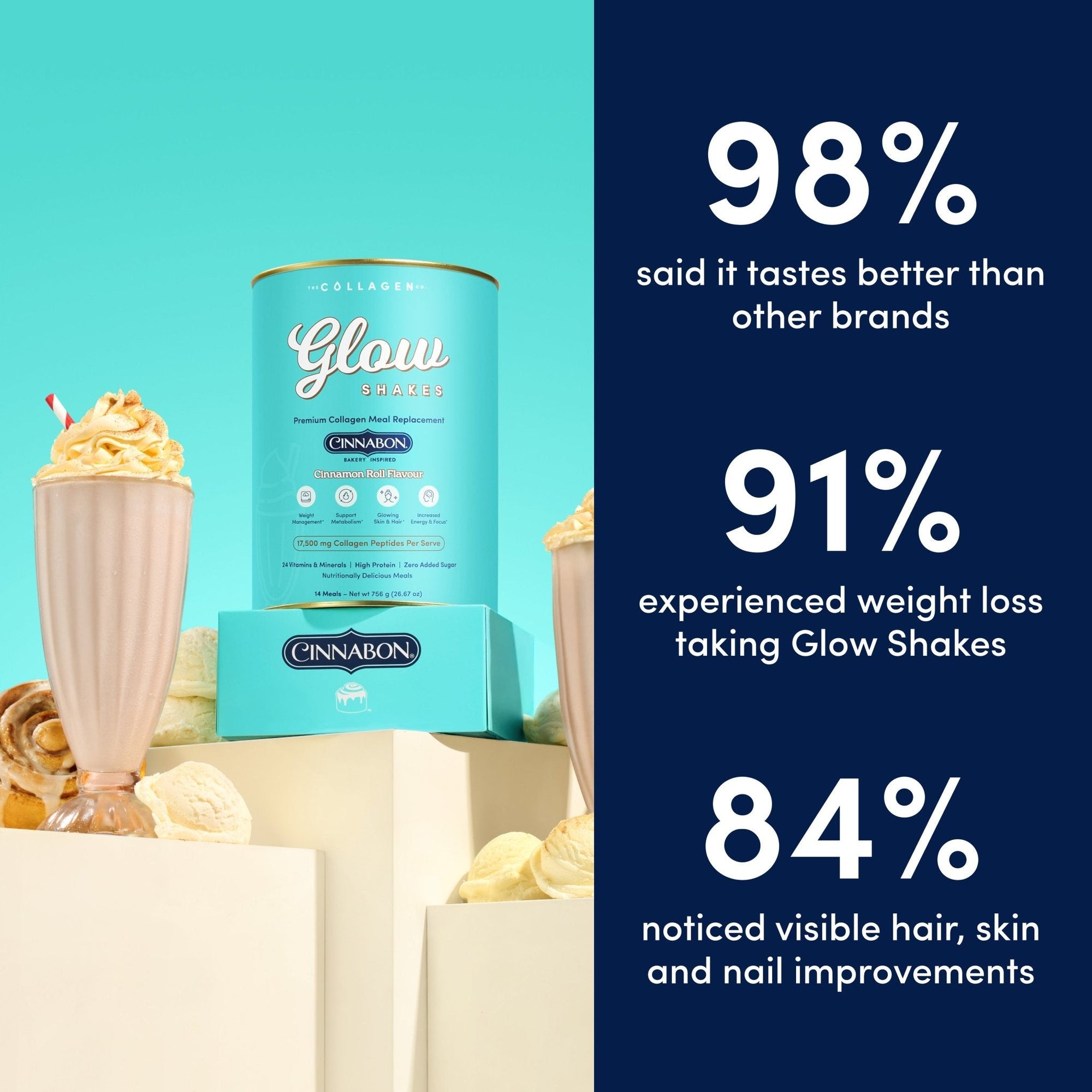 Cinnabon Cravings Bundle - The Collagen Co.