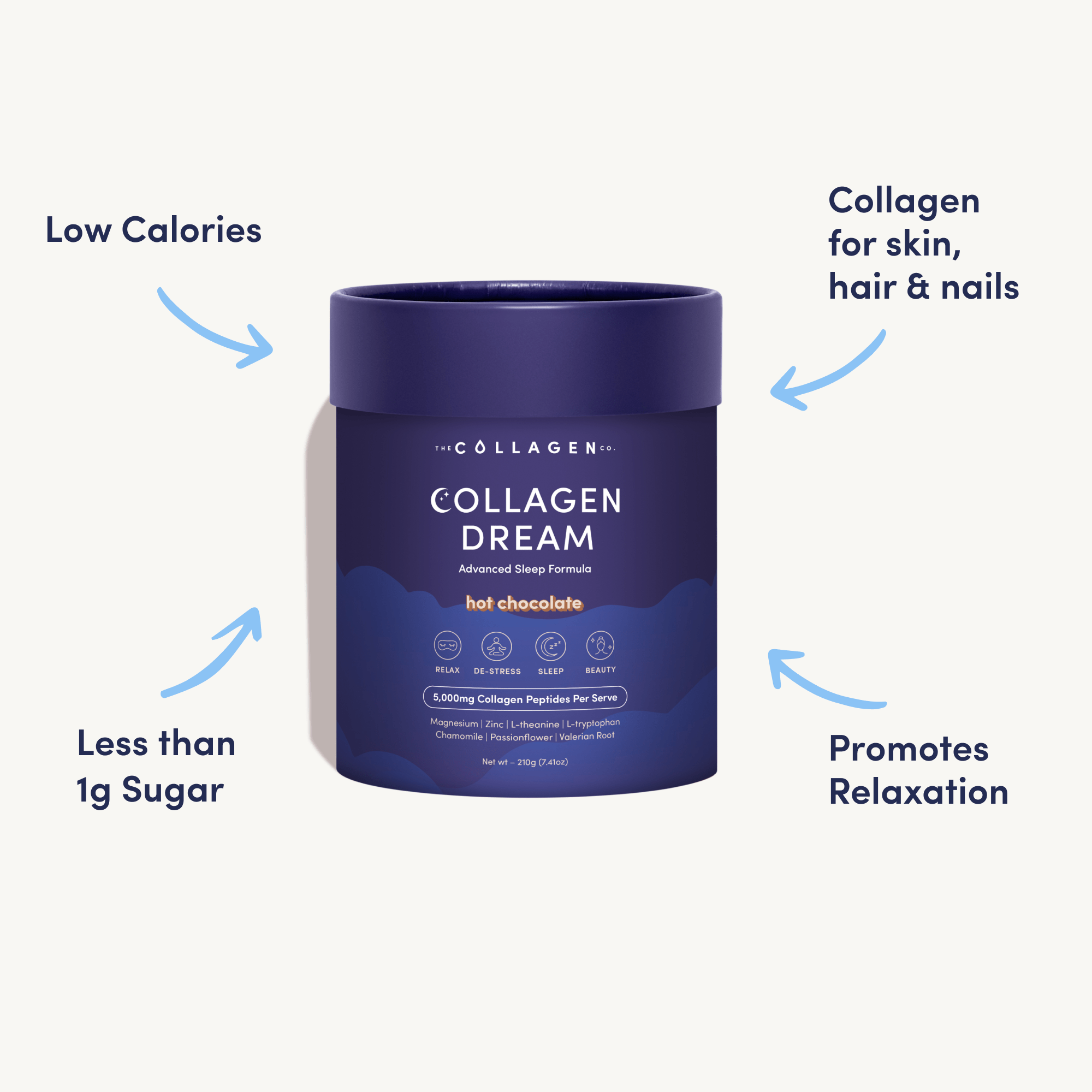 Custom Beauty Sleep Bundle - The Collagen Co.