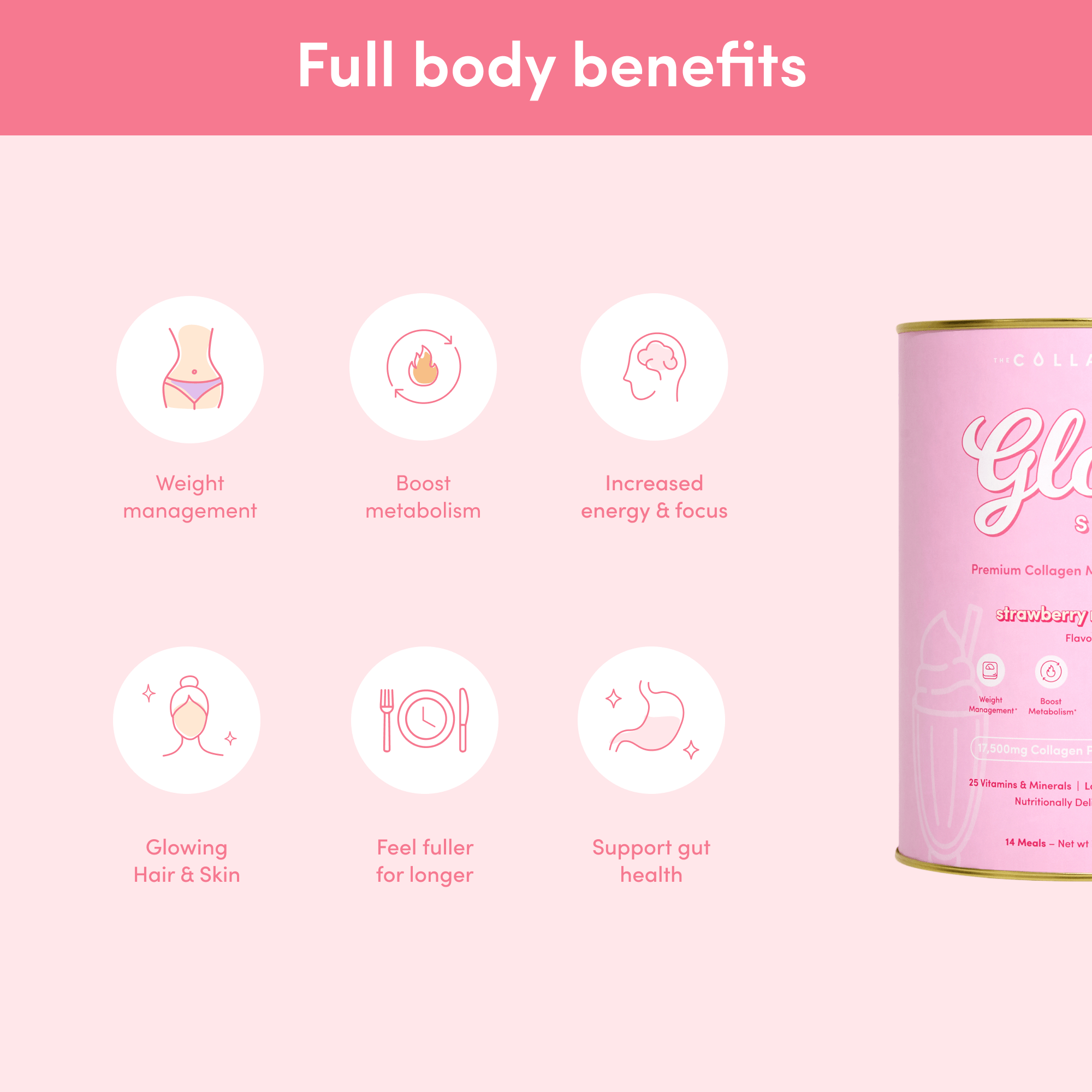 Custom Glow Shake Starter Kit - The Collagen Co.