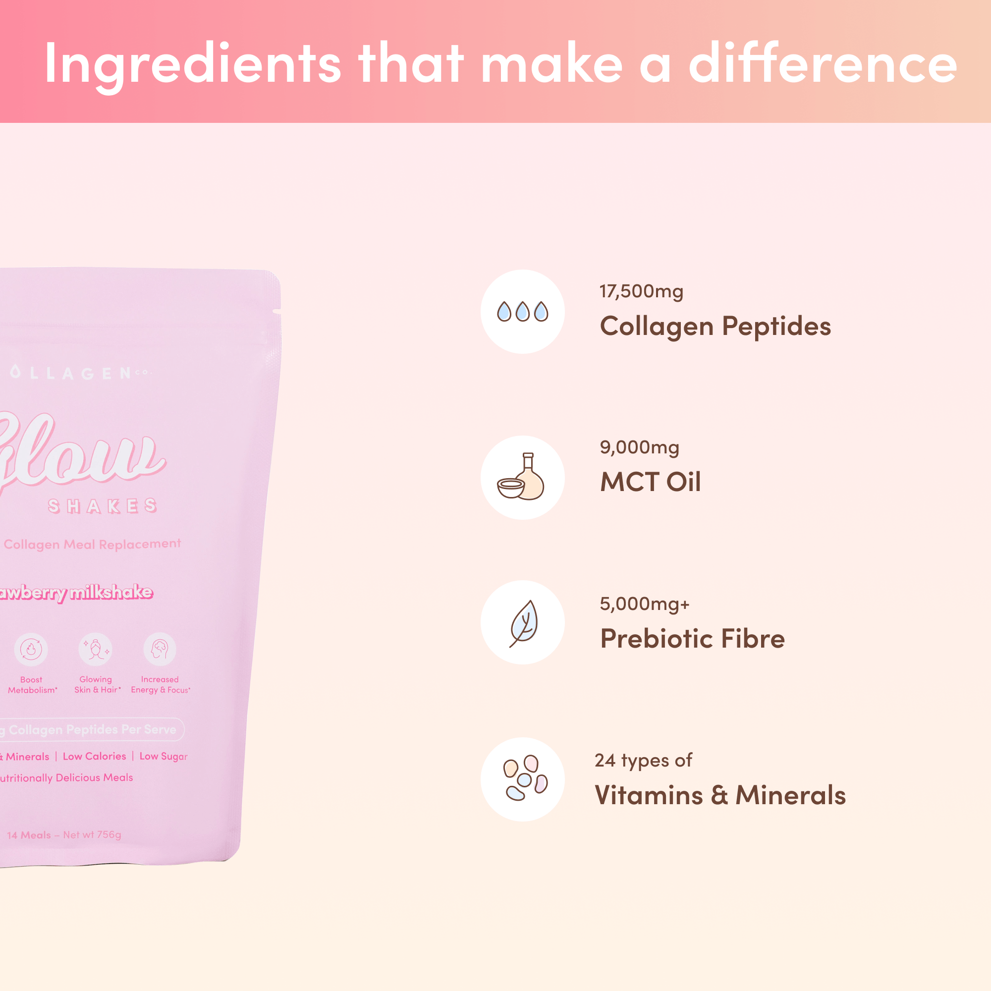 Custom Shake & Glow + Shaker - The Collagen Co.