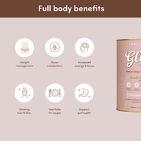 Dessert Lovers Bundle - The Collagen Co.