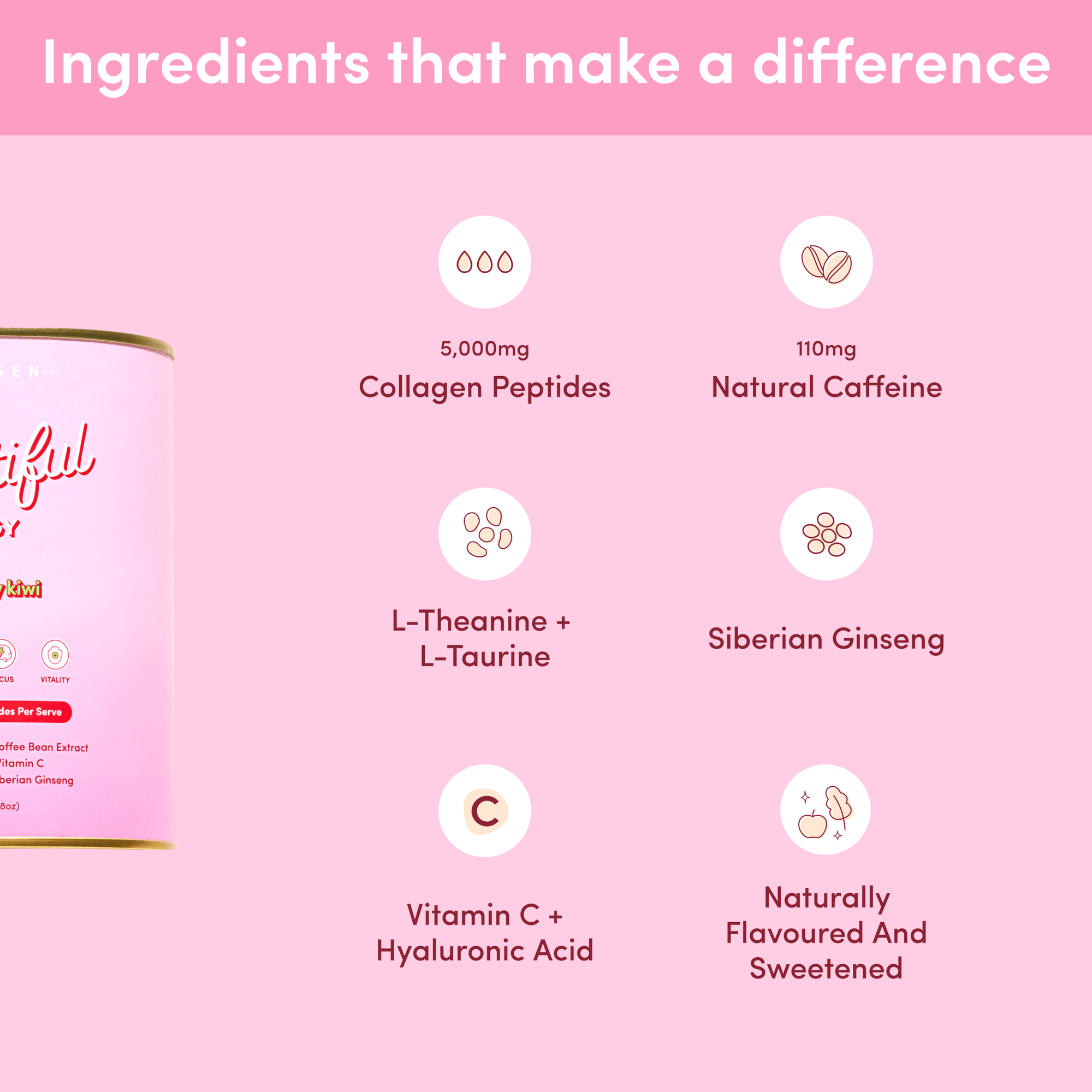Glow AM to PM - The Collagen Co.
