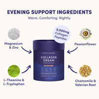 Glow & Restore Bundle - The Collagen Co.