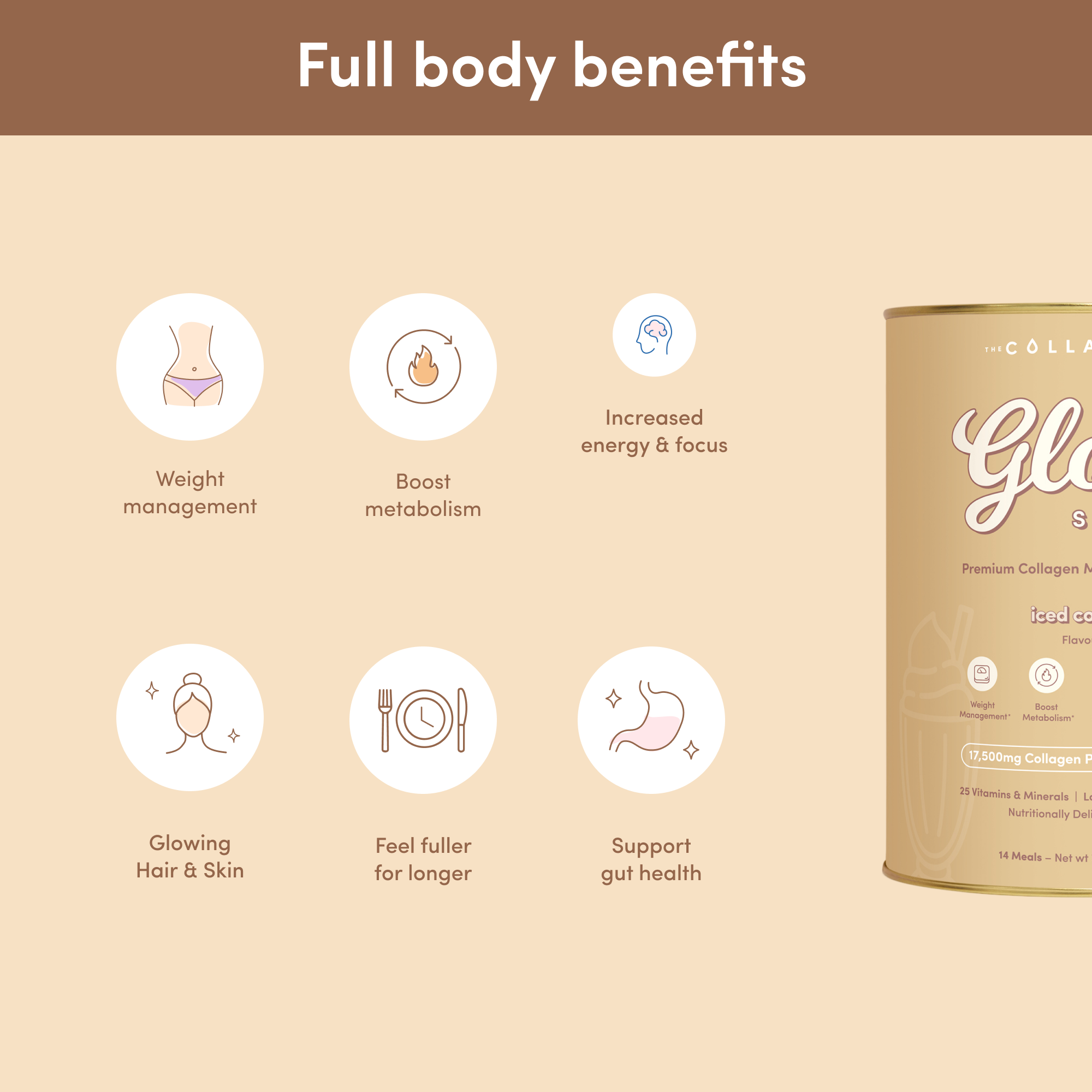 Iced Coffee Collagen Meal Replacement - 784g