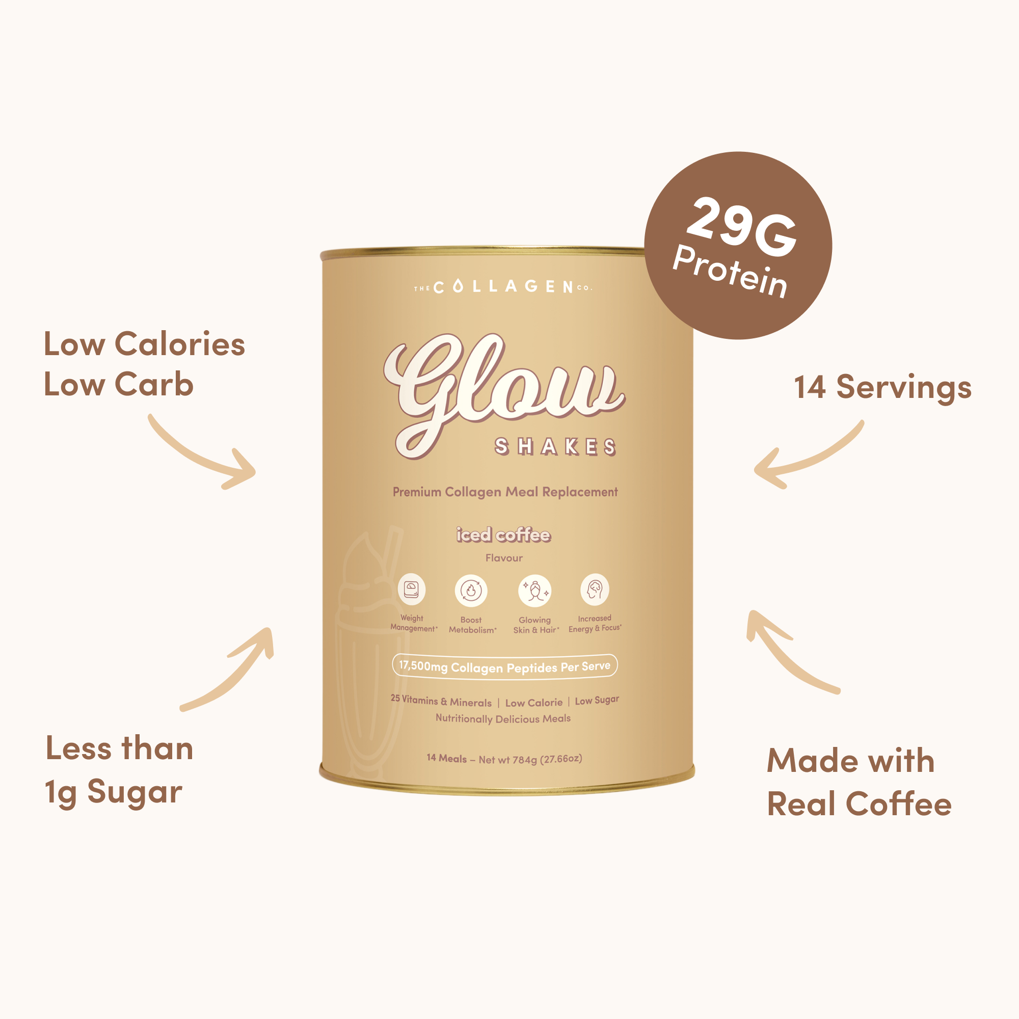Iced Coffee Collagen Meal Replacement - 784g