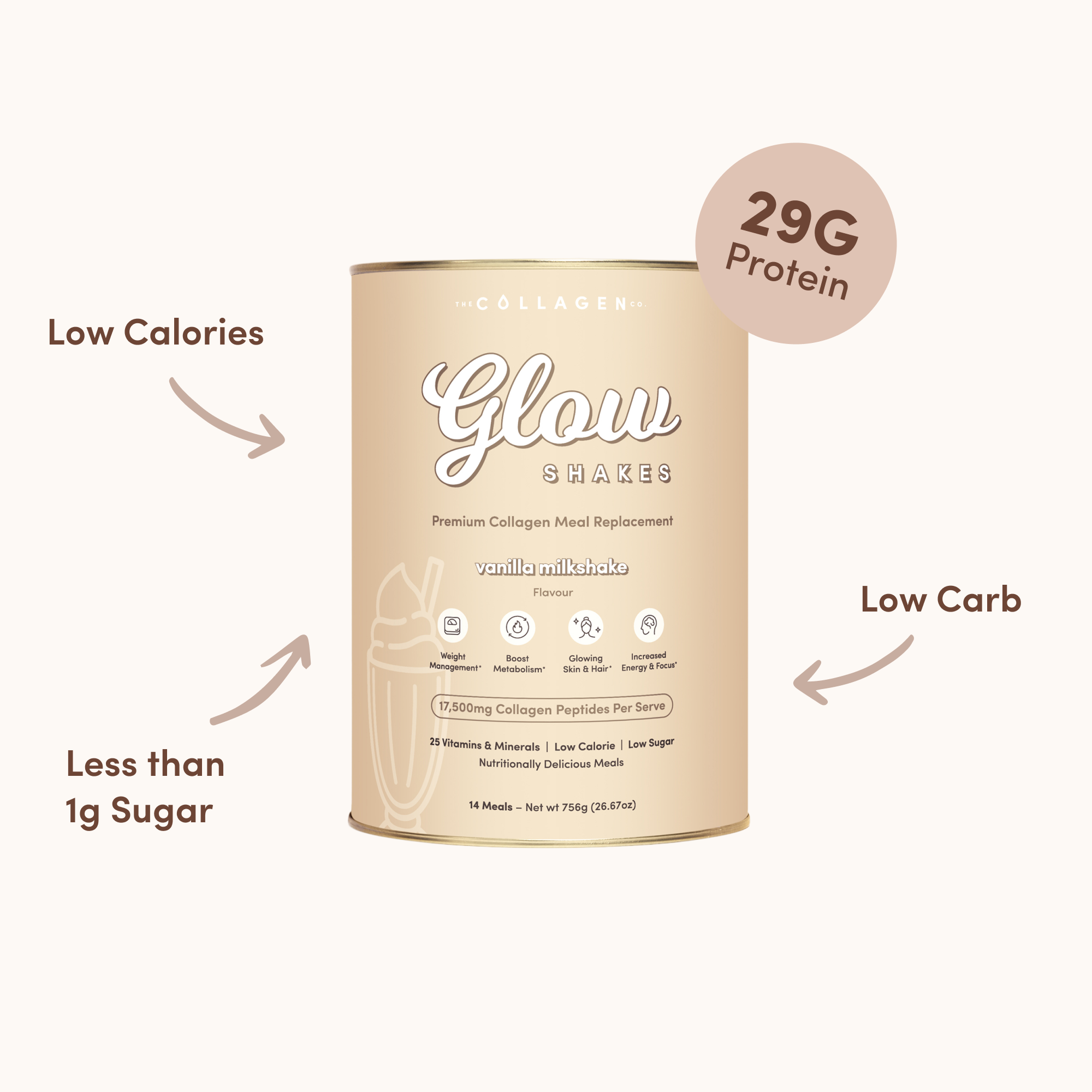 Vanilla Milkshake Collagen Meal Replacement - 756g