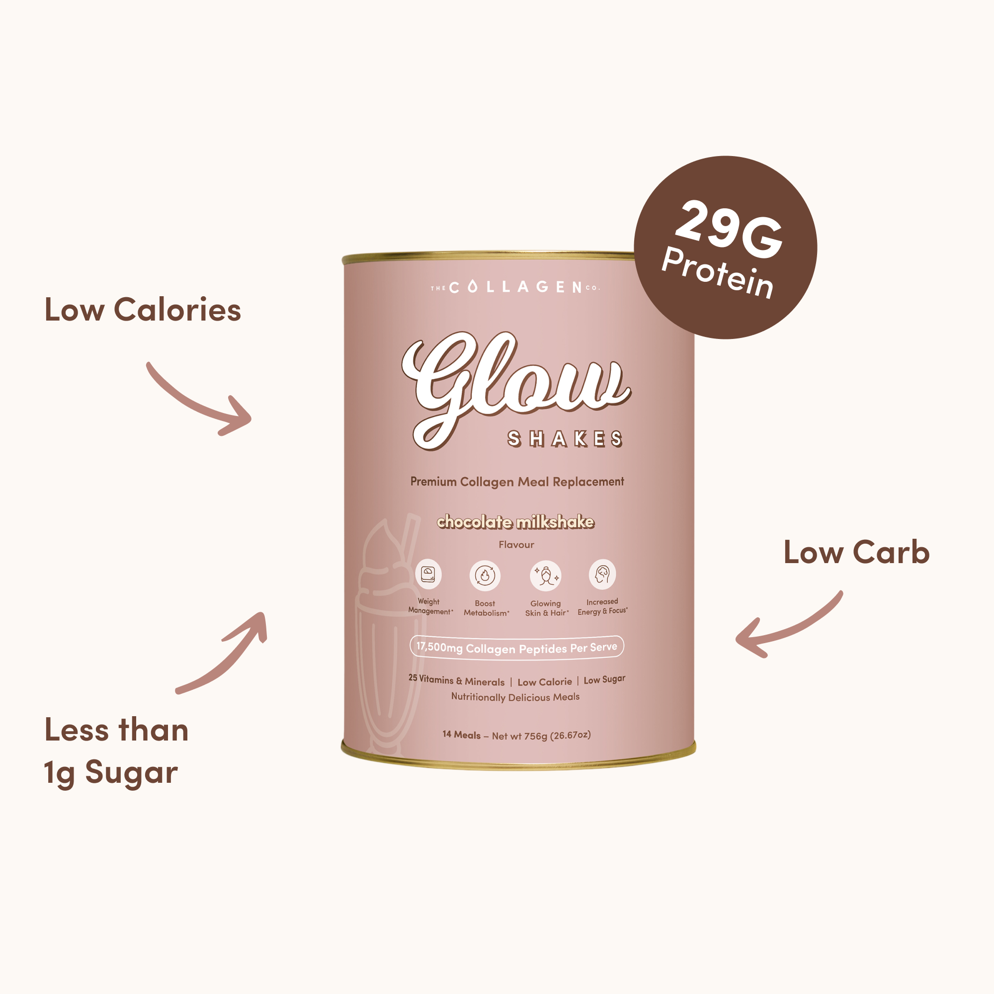 Glow Goals Bundle