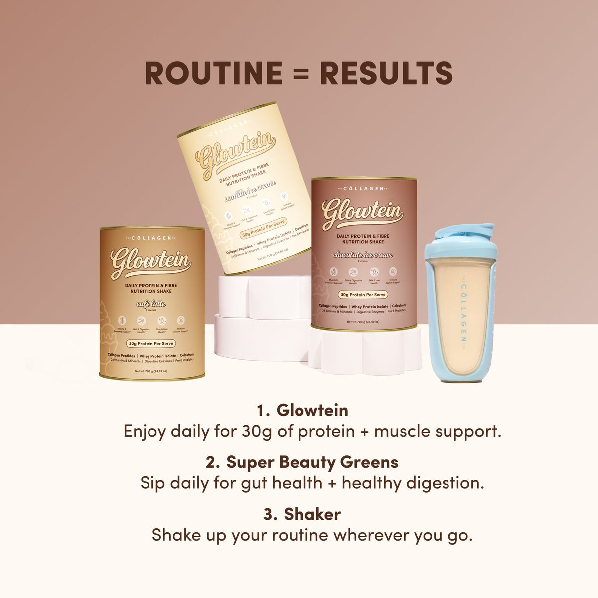 Protein & Gut Support Bundle - The Collagen Co.