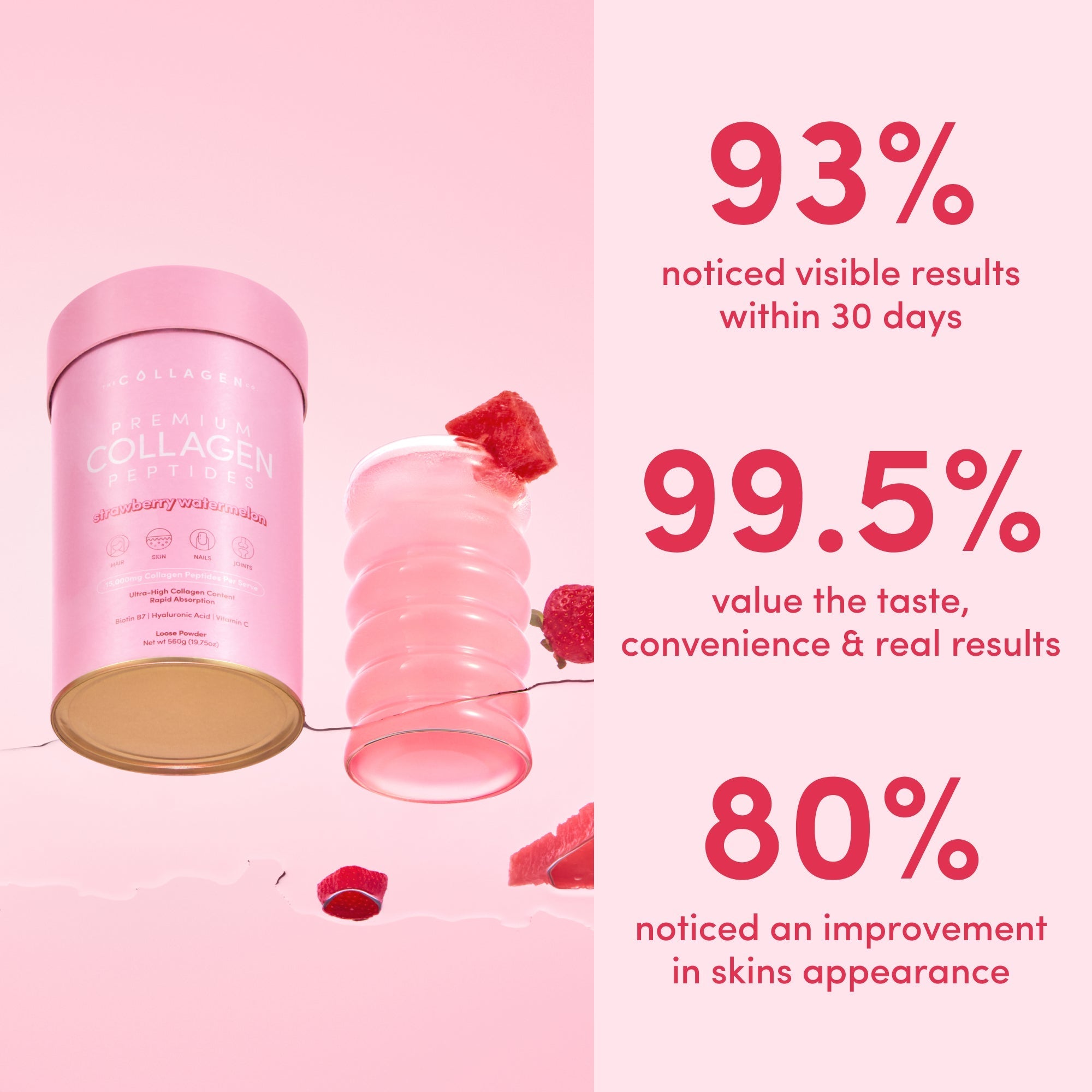 The Complete Glow Affair Bundle - The Collagen Co.