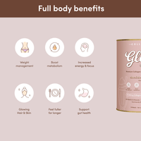 Total Glow & Hydration Bundle - The Collagen Co.