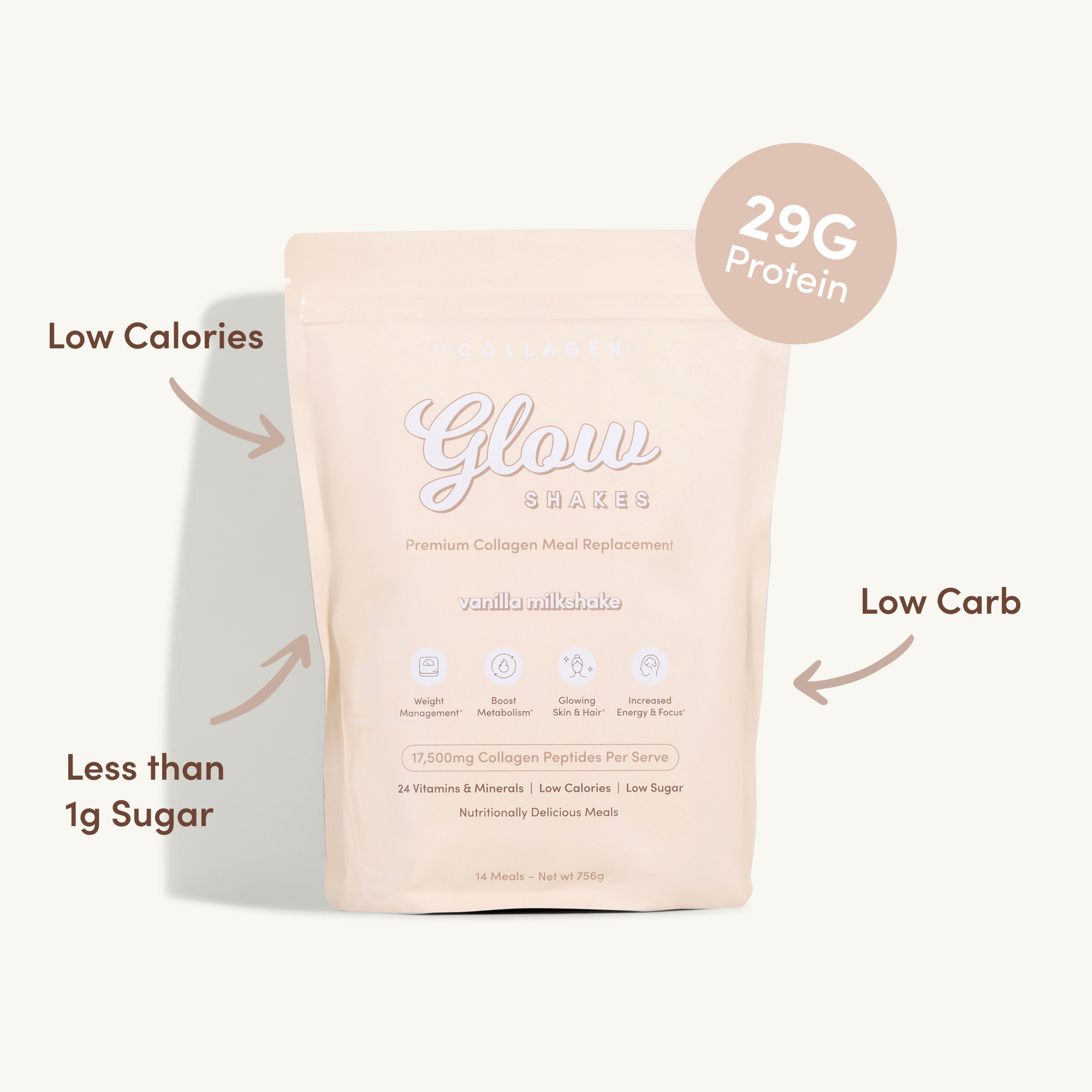Vanilla Milkshake Collagen Meal Replacement - 756g - The Collagen Co.